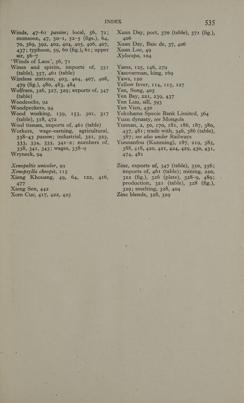 Winds, 47-61 passim; local, 56, 71; monsoon, 47, 50-I, 52~5 (figs.), 64, 70, 369, 392, 402, 404, 405, 406, 407, 437; typhoon, 59, 60 (fig.), 61; upper air, 56-7 ‘Winds of Laos’, 56, 71 Wines and spirits, imports of, 351 (table), 357, 461 (table) Wireless stations, 403, 404, 407, 408, 479 (fig.), 480, 483, 484 Wolfram, 326, 327, 329; exports of, 347 (table) Woodcocks, 92 Woodpeckers, 94 , Wood working, 139, 153, 301, 317 (table), 318, 472 Wool tissues, imports of, 461 (table) Workers, wage-earning, agricultural, 338-43 passim; industrial, 321, 323, 333, 334, 335, 341-2; numbers of, 338, 341, 3433; wages, 338-9 Wryneck, 94 Xenopeltis unicolor, 99 Xenopsylla cheopis, 115 Xieng Khouang, 49, 64, 477 Xieng Sen, 442 122)-410, 535 Xuan Day, port, 370 (table), 371 (fig.), 406 Xuan Day, Baie de, 37, 406 Xuan Loc, 49 Xylocopa, 104. Yams, 125, 146, 279 Yasovarman, king, 169 Yaws, 120 Yellow fever, 114, 115, 127 Yen, Song, 405 Yen Bay, 221, 239, 437 Yen Luu, sill, 393 Yen Vien, 430 Yokohama Specie Bank Limited, 364 Yuan dynasty, see Mongols Yunnan, 2, 50, 170, 181, 186, 187, 380, 437, 481; trade with, 346, 386 (table), 387; see also under Railways Yunnanfou (Kunming), 187, 219, 385, 388, 418, 420, 421, 424, 429, 430, 431, 474, 481 Zinc, exports of, 347 (table), 350, 356; imports of, 461 (table); mining, 220, 322 (fig.), 326 (plate), 328-9, 489; production, 321 (table), 328 (fig.), 329; smelting, 328, 404.