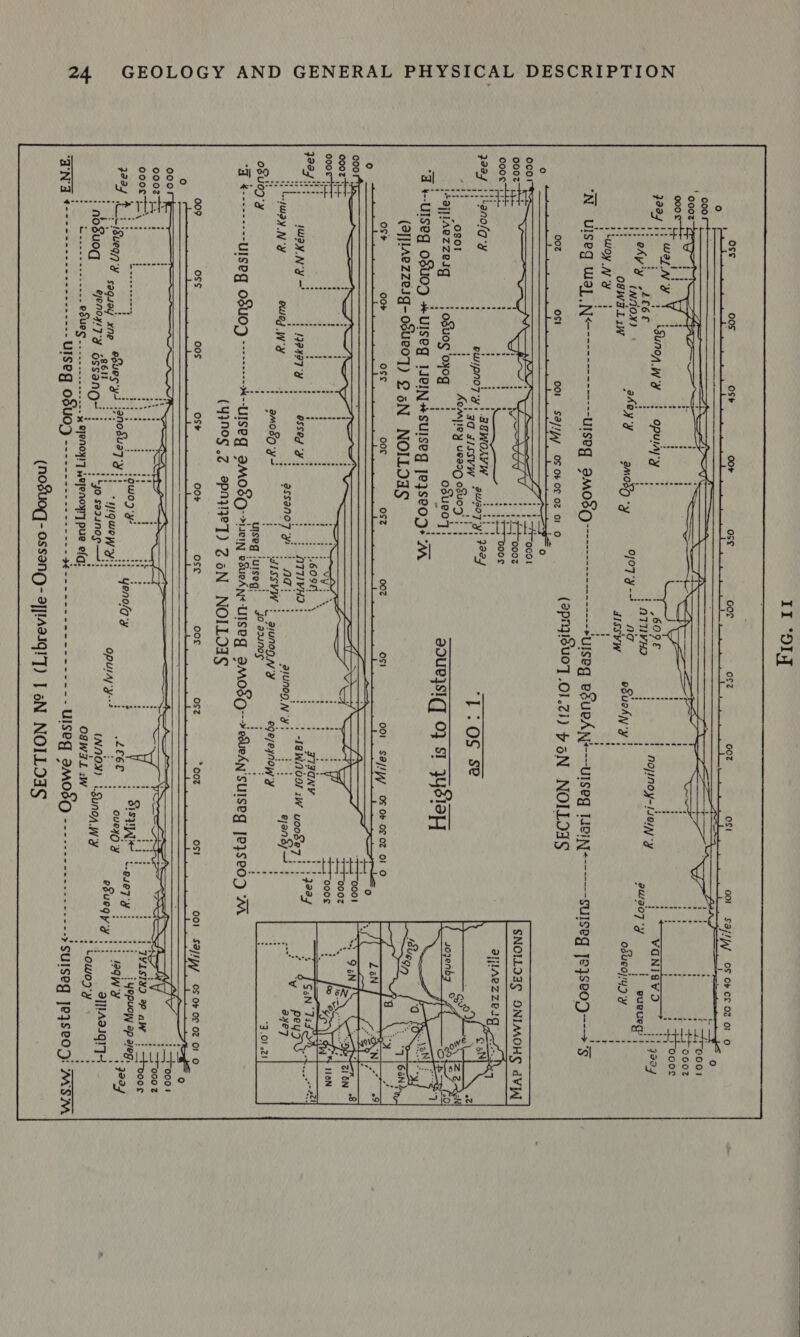 a 000 732, II ‘Ol] + ' ‘ . . ’ ’ : rt opurayy heyy NOpINOY- 1481 “y ogwaLiw amosg “y woyNY | paceceese------] ‘ulseg PSueAN—UISeg TCIN- (2pnqiU0T 01.21) oN NOILLOSS ost 001 SOs OS OF OF 02 T: 0S se aouejsi(] 0} ST 7YSI9H qd rISSVW _osol Aemiey uve ofuo ' i aypiaezzeag si | oSuog ‘oyog [ -UISOG O$UOD *UIseg IRIN+SUISeg Je}seOD (a]jiaezzesg-osue07) 2 5N NOILOIS 00+ oss oor osz Sasi OS Ob Of CZ OF . V 7130NV ene | -I@WAODI W woo8e7 } essano7 yi | AT: } 91UN0D. Ny: abe ejansy amosQ'y 4 i WISSYW + siun09N'y egeseynow y uiseg ‘uiseg: 0 aIINES 4 : --Ulseg 9M08Q->1201N eSuek nt UISOG amoSQ--> esuedn'suiseg Jeyse (YING .f EPNWIET) ZoN NOILOIS OS OOv ose oof : ATTIVHO } 49999749 owed Wey y OR et Fee UISeG O$UOZ ---------:    Soi oF Or ce O08 C1 :O 7 : , ' : VGN! 4 Vo gulga0o7 “y | pueueg: odteoyiya y oO oo! Sat OS Ov Of OZ O1 O A < °  ‘ ‘ ‘ wy, , Y LEE (NNO) “.SUNOA, WY {a: O@wil iw ulseg oSuo) use M050 (noguog - ossang- ay]!A2sqr']) | sN NOILOAS ‘ os ‘ , eSueg ys i3% ‘ ' ‘ . . . ‘ .°) 2 TRS ww &amp; pooe--O--- ak we a a of ef ‘ +e te te een i “IG aeW enon Y Ossano~ } Jo sarsnog—: eSueg........-..-.-. 2]eNoy!7] A eenoyy pue efq: OpulAly-  esa. tT =teoo1 ae ie V : —To00z TYLSIYD ®P aW } —o00¢ i | Yyopuoy ap areg. i wqwy 1392 i a]PAdIgr]A Lowo7y : MSM