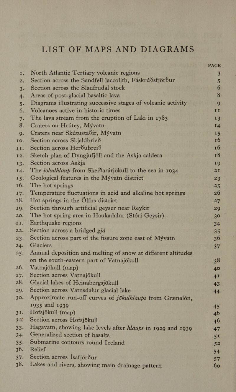 CHOI AK RO DH LIST OF MAPS AND DIAGRAMS North Atlantic Tertiary volcanic regions Section across the Sandfell laccolith, Faskridsfjér6ur Section across the Slaufrudal stock Areas of post-glacial basaltic lava Diagrams illustrating successive stages of volcanic activity Volcanoes active in historic times The lava stream from the eruption of Laki in 1783 Craters on Hruitey, Myvatn Craters near Skutustadir, Myvatn Section across Skjaldbried Section across Herdubreid Sketch plan of Dyngjufjéll and the Askja caldera Section across Askja The jékulhlaup from Skeidararjokull to the sea in 1934 Geological features in the Myvatn district The hot springs Temperature fluctuations in acid and alkaline hot springs Hot springs in the Olfus district Section through artificial geyser near Reykir The hot spring area in Haukadalur (Stéri Geysir) Earthquake regions Section across a bridged gjd Section across part of the fissure zone east of Myvatn Glaciers Annual deposition and melting of snow at different altitudes on the south-eastern part of Vatnajékull Vatnajékull (map) Section across Vatnajékull Glacial lakes of Heinabergsjékull Section across Vatnsdalur glacial lake Approximate run-off curves of jékulhlaups from Grznalon, 1935 and 1939 Hofsjékull (map) Section across Hofsjékull Hagavatn, showing lake levels after hlaups in 1929 and 1939 Generalized section of basalts Submarine contours round Iceland Relief Section across [safjérdur Lakes and rivers, showing main drainage pattern PAGE Oanm Ww 13 14 15 16 16 18 19 21 23 25 26 27 29 30 34 35 36 37 38 40 41 43 44 45 46 46 47 51 52 54 57 60