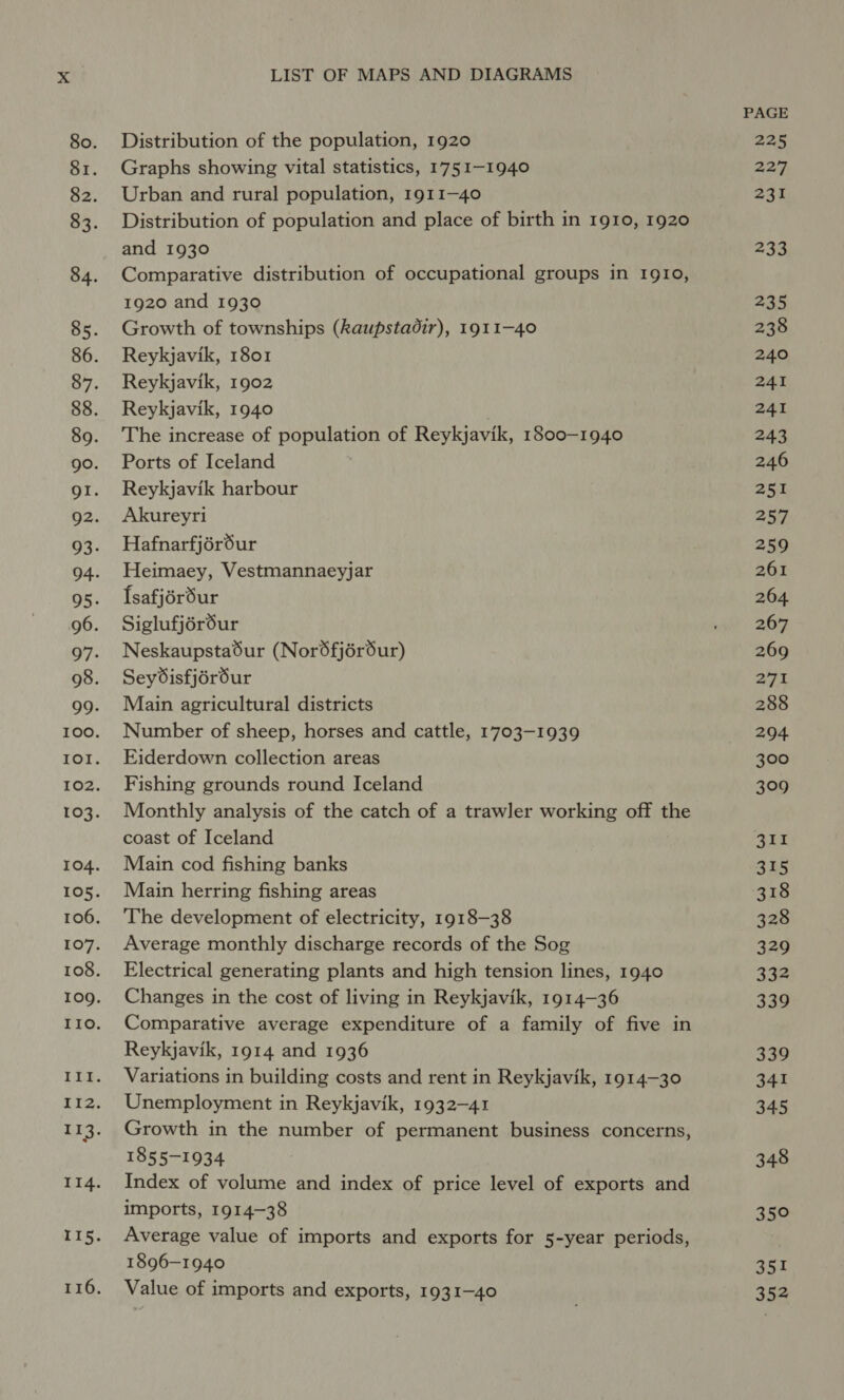 Distribution of the population, 1920 Graphs showing vital statistics, 1751-1940 Urban and rural population, 1911-40 Distribution of population and place of birth in 1910, 1920 and 1930 Comparative distribution of occupational groups in 1910, 1920 and 1930 Growth of townships (kaupstadir), 1911-40 Reykjavik, 1801 Reykjavik, 1902 Reykjavik, 1940 The increase of population of Reykjavik, 1800-1940 Ports of Iceland Reykjavik harbour Akureyri Hafnarfjérour Heimaey, Vestmannaeyjar {safjérdur Siglufjérdur Neskaupstadur (Nordfjérdur) Seydisfjérdur Main agricultural districts Number of sheep, horses and cattle, 1703-1939 Eiderdown collection areas Fishing grounds round Iceland Monthly analysis of the catch of a trawler working off the coast of Iceland Main cod fishing banks Main herring fishing areas The development of electricity, 1918-38 Average monthly discharge records of the Sog Electrical generating plants and high tension lines, 1940 Changes in the cost of living in Reykjavik, 1914-36 Comparative average expenditure of a family of five in Reykjavik, 1914 and 1936 Variations in building costs and rent in Reykjavik, 1914-30 Unemployment in Reykjavik, 1932-41 Growth in the number of permanent business concerns, 1855-1934 Index of volume and index of price level of exports and imports, 1914-38 Average value of imports and exports for 5-year periods, 1896-1940 Value of imports and exports, 1931-40 PAGE 225 227 255 233 235 238 240 241 241 243 246 2 257 259 261 264 267 269 271 288 294 300 309 311 315 318 328 329 332 339 339 341 345 348 350 351 352