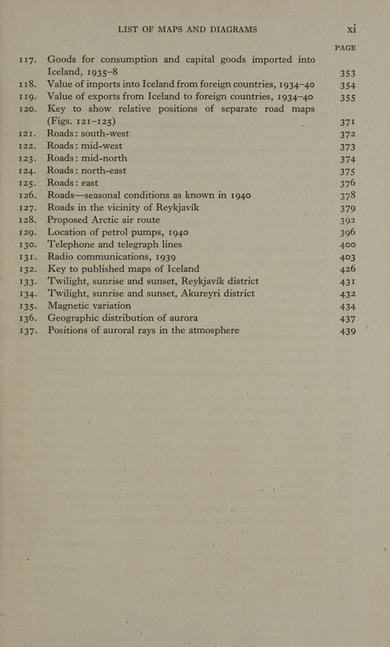 Goods for consumption and capital goods imported into Iceland, 1935-8 Value of imports into Iceland from foreign countries, 1934-40 Value of exports from Iceland to foreign countries, 1934-40 Key to show relative’ positions of separate road maps (Figs. 121-125) Roads: south-west Roads: mid-west Roads: mid-north Roads: north-east Roads: east Roads—seasonal conditions as known in 1940 Roads in the vicinity of Reykjavik Proposed Arctic air route Location of petrol pumps, 1940 Telephone and telegraph lines Radio communications, 1939 Key to published maps of Iceland Twilight, sunrise and sunset, Reykjavik district Twilight, sunrise and sunset, Akureyri district Magnetic variation Geographic distribution of aurora Positions of auroral rays in the atmosphere PAGE 353 354 350 371 372 373 374 375 376 378 379 392 396 4.00 403 426 431 432 434 437 439