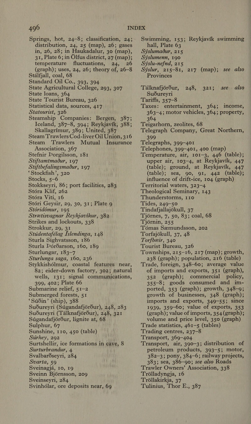 Springs, hot, 24-8; classification, 24; distribution, 24, 25 (map), 26; gases in, 26, 28; in Haukadalur, 30 (map); 31, Plate 6; in Olfus district, 27 (map); temperature fluctuations, 24, 26 (graph); uses, 24, 26; theory of, 26-8 Stalfjall, coal, 68 Standard Oil Co., 393, 394 State Agricultural College, 293, 307 State loans, 364 State Tourist Bureau, 326 Statistical data, sources, 417 Statourist, 326 Steamship Companies: Bergen, 387; Iceland, 387-8, 394; Reykjavik, 388; Skallagrimur, 389; United, 387 Steam Trawlers Cod-liver Oil Union, 316 Steam ‘Trawlers Mutual Insurance Association, 367 Stefnir Porgilsson, 181 Stiftamtmadur, 197 Stiftbefalingsmadur, 197 ‘Stockfish’, 320 Stocks, 5—6 Stokkseyri, 86; port facilities, 283 Stéra Klif, 262 Stora Viti, 16 Stéri Geysir, 29, 30, 31; Plate 9 Stdriddmur, 195 Stretisvagnar Reykjavikur, 382 Strikes and lockouts, 338 Strokkur, 29, 31 Stidentafélag [slendinga, 148 Sturla Sighvatsson, 186 Sturla Pdér6arson, 160, 189 Sturlungar, 183-7 Sturlunga saga, 160, 236 Stykkishélmur, coastal features near, 82; eider-down factory, 302; natural wells, 131; signal communications, 399, 402; Plate 66 Submarine relief, 51-2 Submerged forests, 51 ‘Sudin’ (ship), 388 Sudureyri (Stigandafjérdur), 248, 283 Su6dureyri (Talknafjér6ur), 248, 321 Stgandafjérour, lignite at, 68 Sulphur, 67 Sunshine, 110, 450 (table) Stirhey, 292 Surtshellir, ice formations in cave, 8 Surturbrandur, 4 Svalbar6seyri, 284 Svarta, 59 Sveinagja, 10, 19 Sveinn Bjérnsson, 209 Sveinseyri, 284 Svinhélar, ore deposits near, 69 Swimming, 153; Reykjavik swimming hall, Plate 63 Syslumadur, 215 Syslumenn, 190 Syslu-nefnd, 215 Syslur, 215-81, 217 tanya see also Provinces Talknafjéréur, 248, 321; see also Su6dureyri Tariffs, 357-8 Taxes: entertainment, 364; income, 363-4; motor vehicles, 364; property, 364 Teigarhorn, zeolites, 68 Telegraph Company, Great Northern, 399 Telegraphs, 399-401 Telephones, 399-401, 400 (map) Temperature, air, 101-3, 446 (table); upper air, 103-4, at Reykjavik, 447 (table); ground, at Reykjavik, 447 (table); sea, 90, 91, 442 (table); influence of drift-ice, 104 (graph) Territorial waters, 323-4 Theological Seminary, 143 Thunderstorms, I10 Tides, 249-50 Tindafjallajékull, 37 Tjornes, 7, 50, 83; coal, 68 Tjérnin, 255 Témas Semundsson, 202 Torfajékull, 37, 48 Torfbzir, 340 Tourist Bureau, 326 ‘Townships, 215-16, i&gt; tea growth, 238 (graph); population, 216 (table) Trade, foreign, 348-60; average value of imports and exports, 351 (graph), 352 (graph); commercial policy, 355-8; goods consumed and im- ported, 353 (graph); growth, 348-9; growth of businesses, 348 (graph); imports and exports, 349-55; since 1939, 359-60; value of exports, 353 (graph); value of imports, 354(graph); volume and price level, 350 (graph) Trade statistics, 461-5 (tables) Trading centres, 237-8 Transport, 369-404 Transport, air, 390-3; distribution of petroleum products, 393-5; motor, 382-3; pony, 384-6; railway projects, 383; sea, 386-90; see also Roads Trawler Owners’ Association, 338 Troélladyngja, 16 Troéllakirkja, 37 Tulinius, Thor E., 387