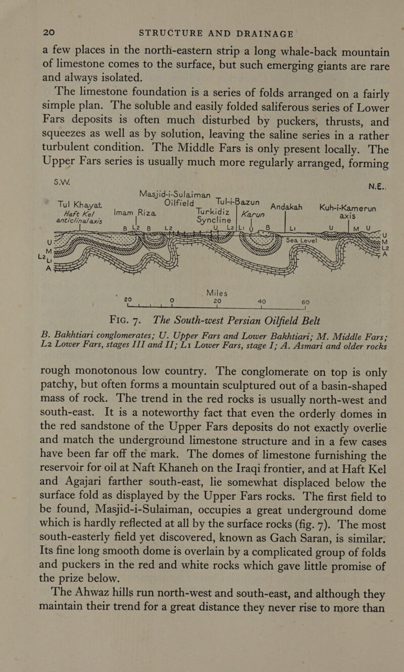 a few places in the north-eastern strip a long whale-back mountain of limestone comes to the surface, but such emerging giants are rare and always isolated. The limestone foundation is a series of folds arranged on a fairly simple plan. The soluble and easily folded saliferous series of Lower Fars deposits is often much disturbed by puckers, thrusts, and Squeezes as well as by solution, leaving the saline series in a rather turbulent condition. The Middle Fars is only present locally. The Upper Fars series is usually much more regularly arranged, forming      S.W. N.E., Masjid-i-Sulaiman , Tul Khayat Oilfield TukiBazun pi gatah Kuh-i-Kamerun Haft Kel Imam Riza Turkidiz axis anticlinal axis : SEQ: Beste Sea Level “&gt; YTS SS   rough monotonous low country. The conglomerate on top is only patchy, but often forms a mountain sculptured out of a basin-shaped mass of rock. The trend in the red rocks is usually north-west and south-east. It is a noteworthy fact that even the orderly domes in the red sandstone of the Upper Fars deposits do not exactly overlie and match the underground limestone structure and in a few cases have been far off the mark. The domes of limestone furnishing the reservoir for oil at Naft Khaneh on the Iraqi frontier, and at Haft Kel and Agajari farther south-east, lie somewhat displaced below the surface fold as displayed by the Upper Fars rocks. The first field to be found, Masjid-i-Sulaiman, occupies a great underground dome which is hardly reflected at all by the surface rocks (fig. 7). The most south-easterly field yet discovered, known as Gach Saran, is similar. Its fine long smooth dome is overlain by a complicated group of folds and puckers in the red and white rocks which gave little promise of the prize below. The Ahwaz hills run north-west and south-east, and although they maintain their trend for a great distance they never rise to more than