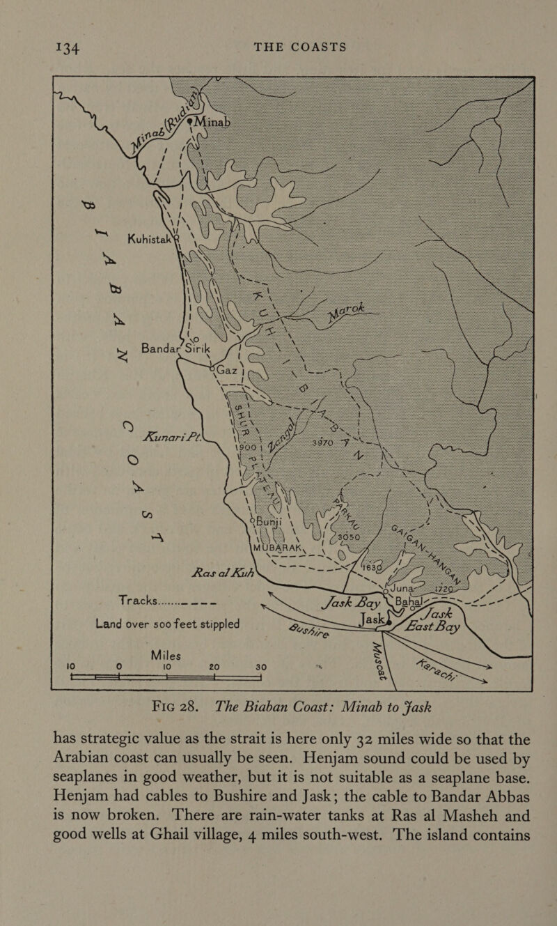 TrAckKewstk Se  Fic 28. The Biaban Coast: Minab to Fask has strategic value as the strait is here only 32 miles wide so that the Arabian coast can usually be seen. Henjam sound could be used by seaplanes in good weather, but it is not suitable as a seaplane base. Henjam had cables to Bushire and Jask; the cable to Bandar Abbas is now broken. There are rain-water tanks at Ras al Masheh and good wells at Ghail village, 4 miles south-west. The island contains