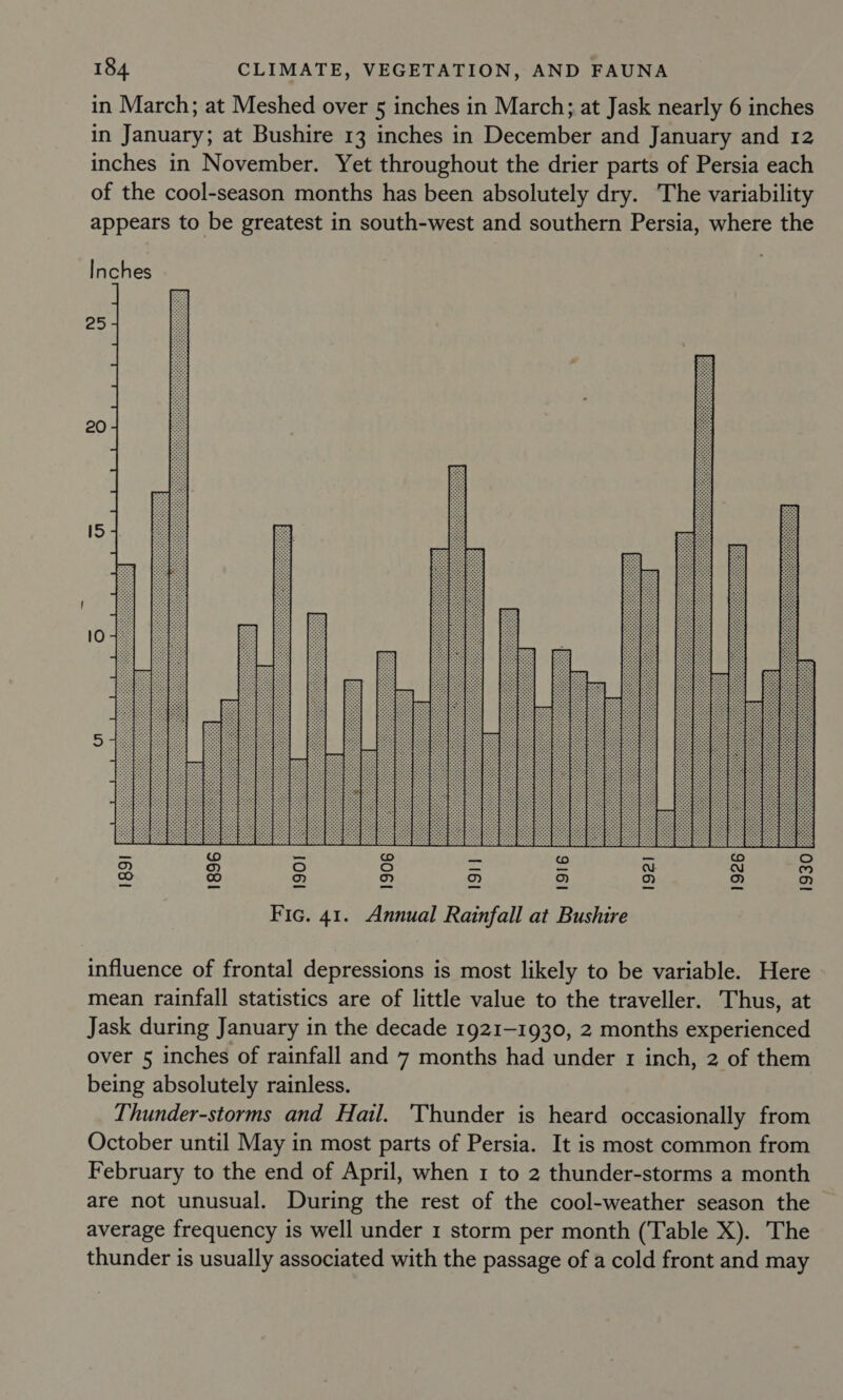 in March; at Meshed over 5 inches in March; at Jask nearly 6 inches in January; at Bushire 13 inches in December and January and 12 inches in November. Yet throughout the drier parts of Persia each of the cool-season months has been absolutely dry. The variability appears to be greatest in south-west and southern Persia, where the Inches 25 20  1906 | S16 1930 |. 192] 192 cS =a D S Fic. 41. Annual Rainfall at Bushire 189 influence of frontal depressions is most likely to be variable. Here mean rainfall statistics are of little value to the traveller. Thus, at Jask during January in the decade 1921-1930, 2 months experienced over 5 inches of rainfall and 7 months had under 1 inch, 2 of them being absolutely rainless. Thunder-storms and Hail. Thunder is heard occasionally from October until May in most parts of Persia. It is most common from February to the end of April, when 1 to 2 thunder-storms a month are not unusual. During the rest of the cool-weather season the average frequency is well under 1 storm per month (Table X). The thunder is usually associated with the passage of a cold front and may