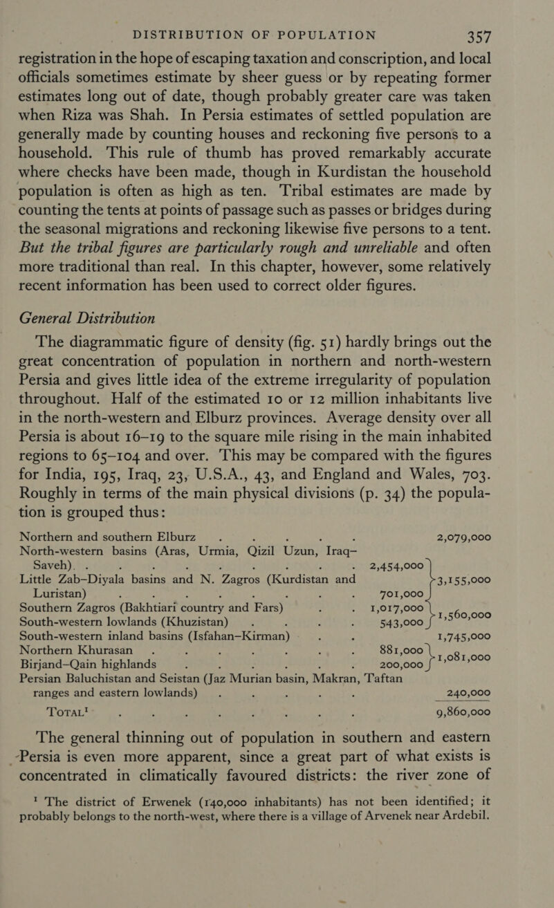 registration in the hope of escaping taxation and conscription, and local officials sometimes estimate by sheer guess or by repeating former estimates long out of date, though probably greater care was taken when Riza was Shah. In Persia estimates of settled population are generally made by counting houses and reckoning five persons to a household. ‘This rule of thumb has proved remarkably accurate where checks have been made, though in Kurdistan the household population is often as high as ten. Tribal estimates are made by counting the tents at points of passage such as passes or bridges during the seasonal migrations and reckoning likewise five persons to a tent. But the tribal figures are particularly rough and unreliable and often more traditional than real. In this chapter, however, some relatively recent information has been used to correct older figures. General Distribution The diagrammatic figure of density (fig. 51) hardly brings out the great concentration of population in northern and north-western Persia and gives little idea of the extreme irregularity of population throughout. Half of the estimated 10 or 12 million inhabitants live in the north-western and Elburz provinces. Average density over all Persia is about 16-19 to the square mile rising in the main inhabited regions to 65-104 and over. ‘This may be compared with the figures for India, 195, Iraq, 23, U.S.A., 43, and England and Wales, 703. Roughly in terms of the main physical divisions (p. 34) the popula- tion is grouped thus: Northern and southern Elburz : : F : , 2,079,000 North-western basins (Aras, Urmia, Qizil Uzun, Iraq- Saveh). . 2,454,000 Little mutT yivela Basing end N. ZaotGs Rirdistan and 3,155,000 Luristan) : : 701,000 Southern Zagros (Baichtines Sayntry and F ray : . 1,017,000 6 South-western lowlands (Khuzistan) ; ; : 543,000 ae rots South-western inland basins fifabaneK tanen} : : 1,745,000 Northern Khurasan . : ‘ é ; : : 881,000 g Birjand—Qain highlands : : 200,000 Brera Persian Baluchistan and Seistan (Jaz Manan basin, Makran, Taftan ranges and eastern lowlands) . ‘ : ; ‘ 240,000 ToTau! ’ . . : : . ; ‘ 9,860,000 The general thinning out of population in southern and eastern Persia is even more apparent, since a great part of what exists is concentrated in climatically favoured districts: the river zone of 1 The district of Erwenek (140,000 inhabitants) has not been identified; it probably belongs to the north-west, where there is a village of Arvenek near Ardebil.