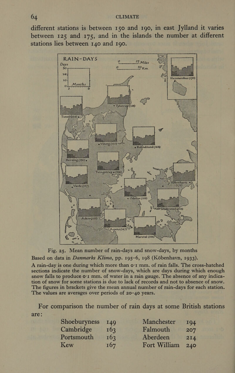 different stations is between 150 and 190, in east Jylland it varies between 125 and 175, and in the islands the number at different stations lies between 140 and 190. RAIN-DAYS re) [POY 2325555955 ae ene ; J ial   | Marstal (1 Fig. 25. Mean number of rain-days and snow-days, by months Based on data in Danmarks Klima, pp. 195-6, 198 (K6benhavn, 1933). A rain-day is one during which more than o-1 mm. of rain falls. The cross-hatched sections indicate the number of snow-days, which are days during which enough snow falls to produce 0:1 mm. of water in a rain gauge. The absence of any indica- tion of snow for some stations is due to lack of records and not to absence of snow. The figures in brackets give the mean annual number of rain-days for each station. The values are averages over periods of 20-40 years. For comparison the number of rain days at some British stations are: Shoeburyness 149 Manchester 194 Cambridge 163 Falmouth 207 Portsmouth 163 Aberdeen 214 Kew 167 Fort William 240