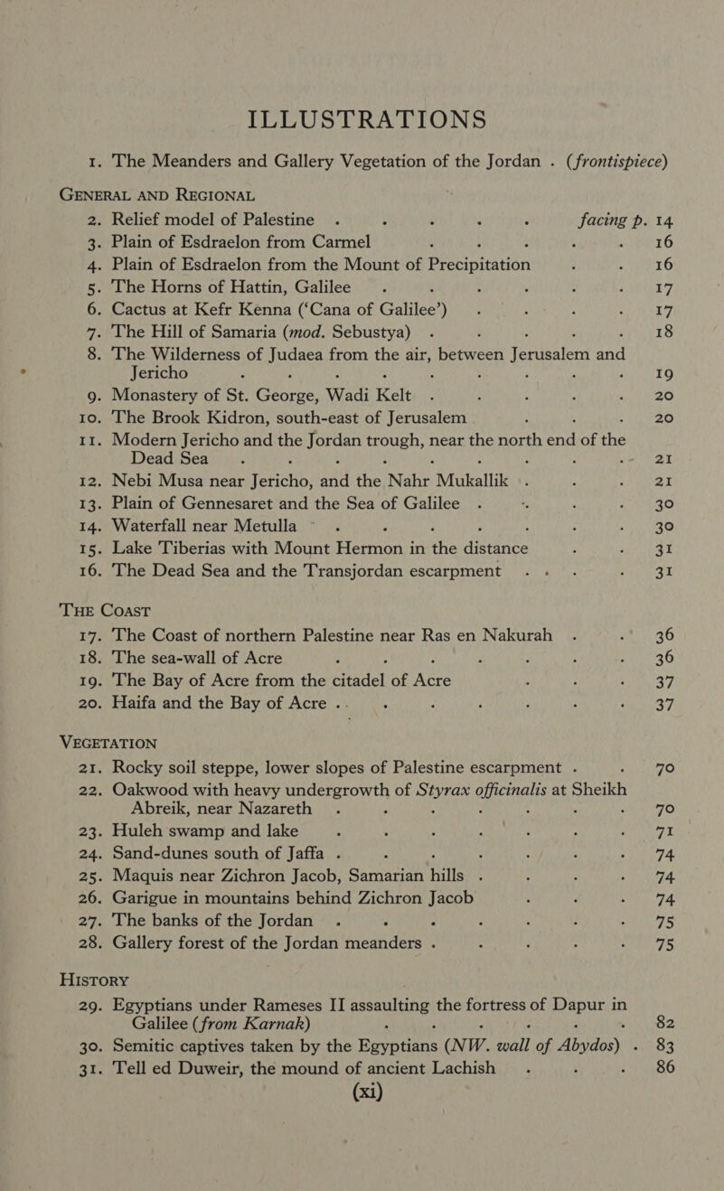 ILLUSTRATIONS or am fp W Jericho Monastery of St. Gare, Wadi Kelt The Brook Kidron, south-east of Jerusalem Modern Jericho and the eat noc near the north ie of the Dead Sea : Nebi Musa near Tenichb: aha the sane Mukallik Plain of Gennesaret and the Sea of Galilee Waterfall near Metulla ~ ; Lake Tiberias with Mount Hermon in tie fie The Dead Sea and the Transjordan escarpment 17. 18. 19. 20. The Coast of northern Palestine near Ras en Nakurah The sea-wall of Acre The Bay of Acre from the Fateh of Ane Haifa and the Bay of Acre . : Rocky soil steppe, lower slopes of Palestine escarpment . Oakwood with heavy snl of QiGr CaS at Sheikh Abreik, near Nazareth Huleh swamp and lake Sand-dunes south of Jaffa . : Maquis near Zichron Jacob, Samarian hills : Garigue in mountains behind Zichron Jacob The banks of the Jordan . Gallery forest of the Jordan meanders . 29. 30. arn Egyptians under Rameses II Bare aTane the fortress of Rp in Galilee (from Karnak) Tell ed Duweir, the mound of ancient Lachish (xi) 16 16 17 17 18 19 20 20 2I 21 30 30 31 31 36 36 57 37 70 70 71 74 74 74 75 75 82 83 86