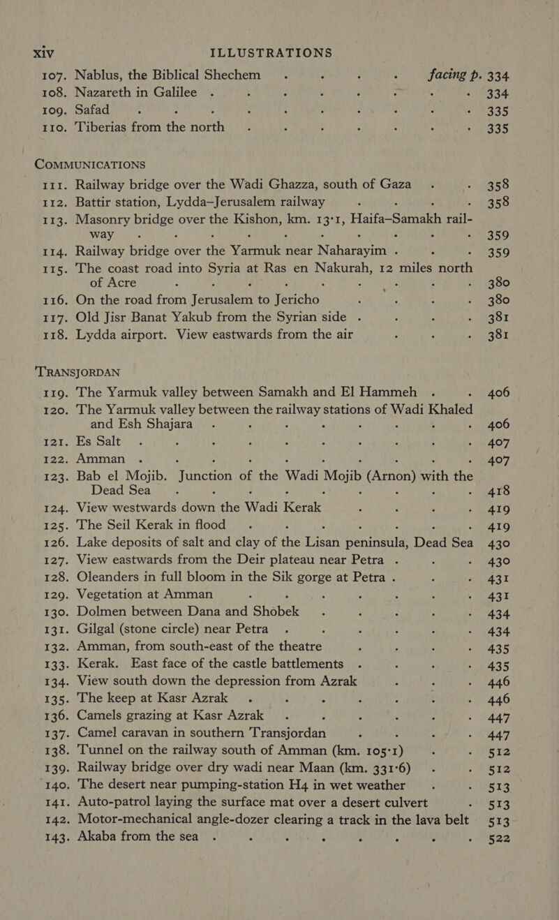 108. 109. IIO. Nazareth in Galilee . t F ; F i Safad Tiberias from the ape Railway bridge over the Wadi Ghazza, south of Gaza Battir station, Lydda—Jerusalem railway Masonry Pees over the Kishon, km. is I, Haifa_Samakh a way Railway ipidce over the Varela near N aban , The coast road into Rie at Ras en Nakurah, 12 miles roan of Acre On the road from Taeeatery to renee Old Jisr Banat Yakub from the Syrian side . Lydda airport. View eastwards from the air 119. 120. The Yarmuk valley between Samakh and El Hammeh The Yarmuk valley between the eu stations of Wadi Khaled and Esh Shajara Es Salt Amman Bab el Mojib. Junction of the Wadi Mojib (Arnon) with ie Dead Sea View westwards peas the Wadi Reraks The Seil Kerak in flood Lake deposits of salt and clay of he en peninenis Dead Bes View eastwards from the Deir plateau near Petra . Oleanders in full bloom in the Sik gorge at Petra . Vegetation at Amman Dolmen between Dana and Shobek Gilgal (stone circle) near Petra Amman, from south-east of the theatre Kerak. East face of the castle battlements View south down the depression from Azrak The keep at Kasr Azrak . ; A Camels grazing at Kasr Azrak q Camel caravan in southern 'Transjordan : Tunnel on the railway south of Amman (km. 105: 1) Railway bridge over dry wadi near Maan (km. 331°6) The desert near pumping-station H4 in wet weather Auto-patrol laying the surface mat over a desert culvert Motor-mechanical angle-dozer clearing a track in the lava belt Akaba from the sea . : ; : , ; : 334 335 335 358 358 359 359 380 380 381 381 406 406 407 407 418 419 419 430 430 431 431 434 434 435 435 446 446 447 447 512 512 513 513 513 522