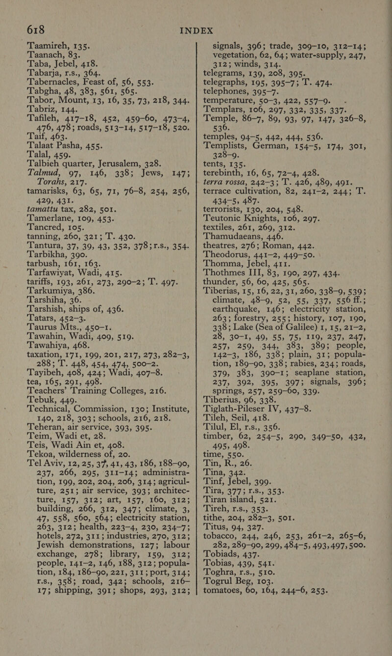 Taamireh, 135. Taanach, 83. Taba, Jebel, 418. Tabarja, r.s., 364. Tabernacles, Feast of, 56, 553. Tabgha, 48, 383, 561, 565. Tabor, Mount, 13, 16, 35, 73, 218, 344. Tabriz, 144. Tafileh, 417-18, 452, 459-60, 473-4, 476, 478; roads, 513-14, 517-18, 520. Taif, 463. Talaat Pasha, 455. Talal, 459. Talbieh quarter, Jerusalem, 328. Talmud, 97, 146, 338; Jews, Torahs, 217. tamarisks, 63, 65, 71, 76-8, 254, 256, 429, 431. tamattu tax, 282, 501. ‘Tamerlane, 109, 453. Tancred, 105. tanning, 260, 321; T. 430. Tantura, 37, 39, 43, 352, 37851-S., 354- Tarbikha, 390. tarbush, 161, 163. Tarfawiyat, Wadi, ATS: tariffs, 193, 261, 273, 290-2; T. 497. Tarkumiya, 386. Tarshiha, 36. Tarshish, ships of, 436. Tatars, 452-3. Taurus Mts., 450-1. Tawahin, Wadi, 409, 519. Tawahiya, 468. taxation, 171, 199, 201, 217, 273, 282-3, 288; T. 448, 454, 474, 500-2. Tayibeh, 408, 424; Wadi, 407-8. tea, 165, 291, 498. Teachers’ Training Colleges, 216. Tebuk, 449. Technical, Commission, 130; Institute, 140, 218, 303; schools, 216, 218. Teheran, air service, 393, 395. Teim, Wadi et, 28. Teis, Wadi Ain et, 408. Tekoa, wilderness of, 20. Tel Aviv, 12, 25, 37, 41, 43, 186, 188-90, 237, 266, 295, 311-14; administra- tion, 199, 202, 204, 206, 314; agricul- ture, 251; air service, 393; architec- Ture, JI57,) Glee, (157.100, 2 Fo: building, 266, 312, 347; climate, 3, 47, 558, 560, 564; electricity station, 263, 312; health, 223-4, 230, 234-7; hotels, 272, 3113; industries, 270, 312; Jewish demonstrations, 127; labour exchange, 278; library, 159, 312; people, 141-2, 146, 188, 312; popula- tion, 184, 186—go, 221, 311; port, 314; r.s., 358; road, 342; schools, 216— 17; shipping, 391; shops, 293, 312; 147; signals, 396; trade, 309-10, 312-14; vegetation, 62, 64; water-supply, 247, 312; winds, 314. telegrams, 139, 208, 395. telegraphs, 195, 395-7; T. 474. telephones, 395-7. temperature, 50-3, 422, 557-9. Templars, 106, 297, 332, 335, 337: Temple, 86-7, 89, 93, 97, 147, 326-8, 536. temples, 94-5, 442, 444, 536. Templists, German, 154-5, 174, 301, 328-9. tents, 135. terebinth, 16, 65, 72-4, 428. terra rossa, 242-3; 'T. 426, 489, 491. terrace cultivation, 82, 241-2, 244; T. 434-5, 487. terrorists, 130, 204, 548. Teutonic Knights, 106, 297. textiles, 261, 269, 312. Thamudaeans, 446. theatres, 276; Roman, 442. Theodorus, 441-2, 449-50. Thomma, Jebel, 411. Thothmes III, 83, 190, 297, 434. thunder, 56, 60, 425, 565. Tiberias, 15, 16, 22, 31, 260, 338-9, 5393 climate, 48-9, 52, 55, 337, 556 ff.; earthquake, 146; electricity station, 263; forestry, 255; history, 107, 190, 338; Lake (Sea of Galilee) 1, 15, 21-2, 28, 30-1, 49, 55, 75, 119, 237, 247; 257, 259, 344, 383, 389; people, 142-3, 186, 338; plain, 31; popula- tion, 189-90, 338; rabies, 234; roads, 379, 383, 390-1; seaplane station, 237, 392, 395, 397; signals, 396; springs, 257, 259-60, 339. Tiberius, 96, 338. Tiglath-Pileser IV, 437-8. Tileh, Seil, 418. iluls Bens: 5G: timber, 62, 254-5, 290, 349-50, 432, _ 495, 498. time, 550. ity hesv20; Tina, 342. Tinf, Jebel, 399. Tira, 3773 T.S., 353. Tiran island, 521. ren ir.8i'9 $36 tithe, 204, 282-3, 501. Titus, 94, 327. tobacco, 244, 246, 253, 261-2, 265-6, 282, 289-90, 299, 484-5, 493,497,500. Tobiads, 437. Tobias, 439, 541. Toghra, r.s., 510. Togrul Beg, 103. tomatoes, 60, 164, 244-6, 253.