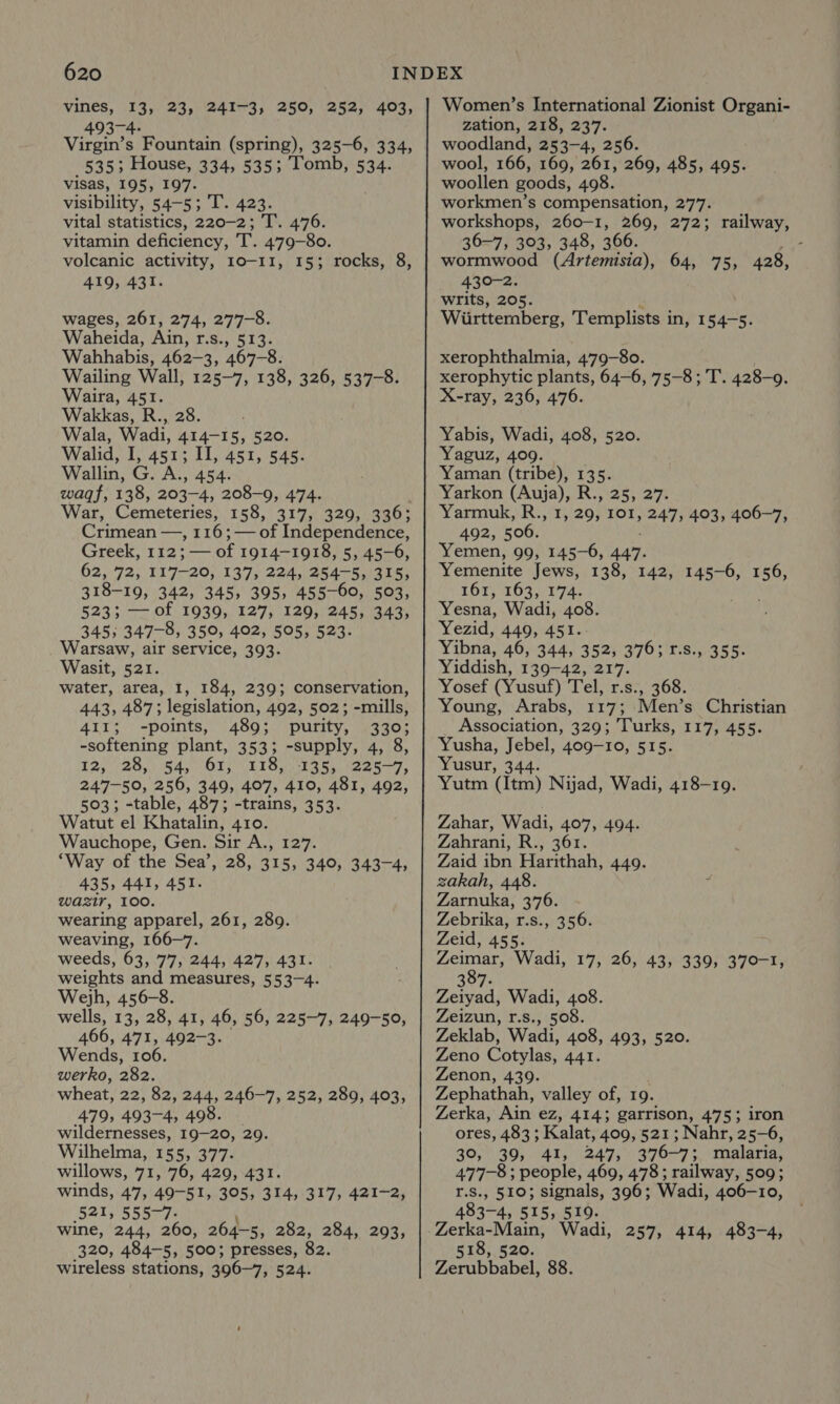 vines, 13, 23, 241-3, 250, 252, 403, 493-4. Virgin’s Fountain (spring), 325-6, 334, 5353; House, 334, 535; Tomb, 534. visas, 195, 197. visibility, 54-5; T. 423. vital statistics, 220-2; T. 476. vitamin deficiency, T. 479-80. volcanic activity, 10-11, 15; rocks, 8, 419, 431. wages, 261, 274, 277-8. Waheida, Ain, r.s., 513. Wahhabis, 462-3, 467-8. Wailing Wall, 125-7, 138, 326, 537-8. Waira, 451. Wakkas, R., 28. Wala, Wadi, 414-15, 520. Walid, I, 4513 II, 451, 545. Wallin, G. A., 454. wagf, 138, 203-4, 208-9, 474. War, Cemeteries, 158, 317, 329, 336; Crimean —, 116;— of Independence, Greek, 112; — of 1914-1918, 5, 45-6, 62, 72, 117-20, 137, 224, 254-5, 315, 318-19, 342, 345, 395, 455-60, 503, 523; — of 1939, 127, 129, 245, 343, 345; 347-8, 350, 402, 505, 523. Warsaw, air service, 393. Wasit, 521. water, area, 1, 184, 239; conservation, 443, 487; legislation, 492, 502; -mills, 411; -points, 489; purity, 330; -softening plant, 353; -supply, 4, 8, 12) 28,.) 54, OLS LIS hae. eee, 247-50, 256, 349, 407, 410, 481, 492, 503; -table, 487; -trains, 353. Watut el Khatalin, 410. Wauchope, Gen. Sir A., 127. “Way of the Sea’, 28, 315, 340, 343-4, 435, 441, 451. wazir, 100. wearing apparel, 261, 289. weaving, 166-7. weeds, 63, 77, 244, 427, 431. weights and measures, 553-4. Wejh, 456-8. wells, 13, 28, 41, 46, 56, 225-7, 249-50, 466, 471, 492-3. Wends, 106. werko, 282. wheat, 22, 82, 244, 246-7, 252, 280, 403, 479, 493-4, 498. wildernesses, 19-20, 29. Wilhelma, 155, 377. willows, 71, 76, 429, 431. winds, 47, 49-51, 305, 314, 317, 421-2, 521, 555-7: wine, 244, 260, 264-5, 282, 284, 293, 320, 484-5, 500; presses, 82. wireless stations, 396-7, 524. Women’s International Zionist Organi- zation, 218, 237. woodland, 253-4, 256. wool, 166, 169, 261, 269, 485, 495. woollen goods, 498. workmen’s compensation, 277. workshops, 260-1, 269, 272; railway, 36-7, 303, 348, 366. : wormwood (Artemisia), 64, 75, 428, 430-2. writs, 205. Wiirttemberg, Templists in, 154-5. xerophthalmia, 479-80. xerophytic plants, 64-6, 75-8; T. 428-09. X-ray, 236, 476. Yabis, Wadi, 408, 520. Yaguz, 409. Yaman (tribe), 135. Yarkon (Auja), R., 25, 27. Yarmuk, R., 1, 29, IOI, 247, 403, 406-7, 492, 506. Yemen, 99, 145-6, 447. Yemenite Jews, 138, 142, 145-6, 156, 161, 163, 174. Yesna, Wadi, 408. Yezid, 449, 451. Yibna, 46, 344, 352, 376; r.s., 355. Yiddish, 139-42, 217. Yosef (Yusuf) Tel, r.s., 368. Young, Arabs, 117; Men’s Christian Association, 329; Turks, 117, 455. Yusha, Jebel, 409-10, 515. Yusur, 344. Yutm (Itm) Nijad, Wadi, 418-19. Zahar, Wadi, 407, 494. Zahrani, R., 361. Zaid ibn Harithah, 449. zakah, 448. Zarnuka, 376. Zebrika, r.s., 356. Zeid, 455. Zeimar, Wadi, 17, 26, 43, 339, 370-I, 387. Zeiyad, Wadi, 408. Zeizun, r.s., 508. Zeklab, Wadi, 408, 493, 520. Zeno Cotylas, 441. Zenon, 439. Zephathah, valley of, 19. Zerka, Ain ez, 4143; garrison, 475; iron ores, 483; Kalat, 409, 521; Nahr, 25-6, 30, 39, 41, 247, 376-7; malaria, 477-8 ; people, 469, 478; railway, 509; r.s., 510; signals, 396; Wadi, 406-10, 483-4, 515, 519. Zerka-Main, Wadi, 518, 520. Zerubbabel, 88. 257, 414, 483-4,