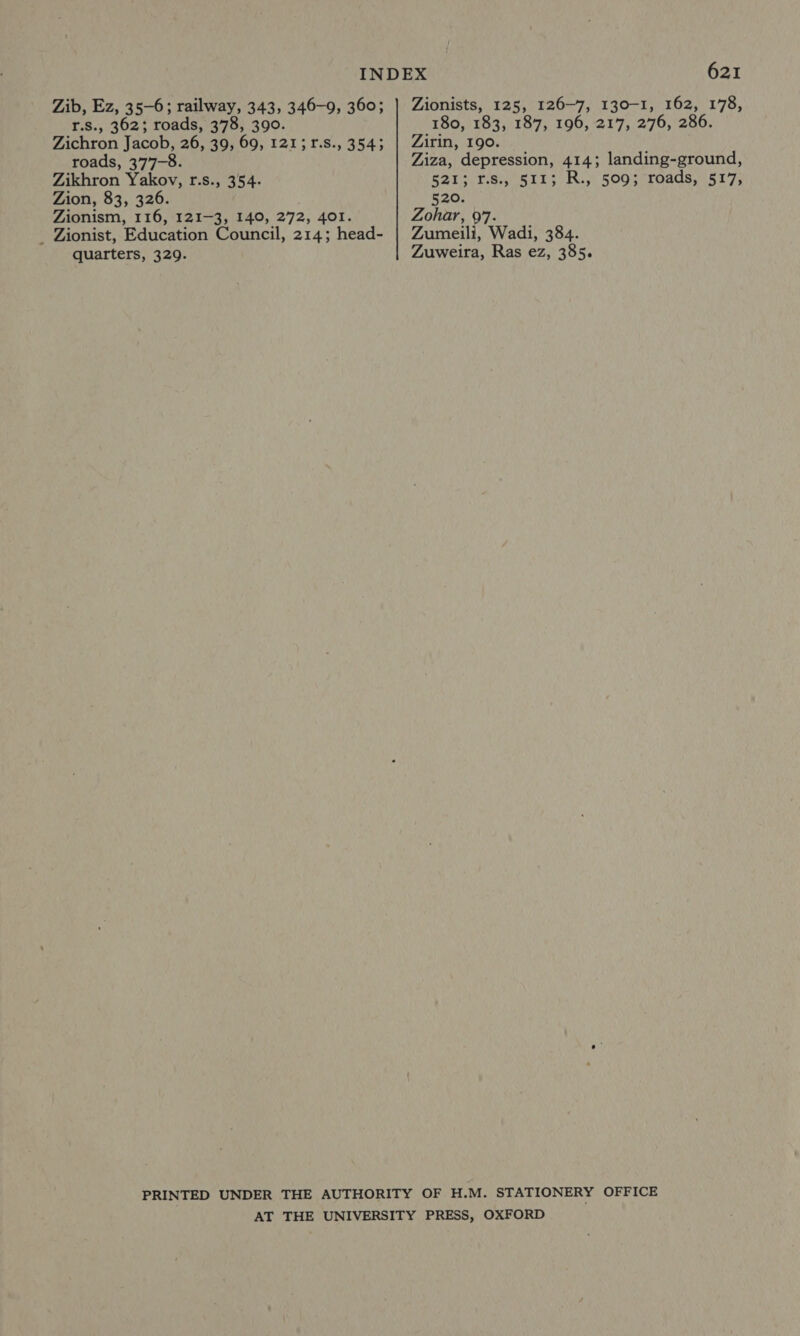 Zib, Ez, 35-6; railway, 343, 346-9, 360; r.s., 362; roads, 378, 390. Zichron Jacob, 26, 39, 69, 1213 r.s., 3543 roads, 377-8. Zikhron Yakov, r.s., 354. Zion, 83, 326. Zionism, 116, 121-3, 140, 272, 401. _ Zionist, Education Council, 214; head- 621 Zionists, 125, 126-7, 130-1, 162, 178, 180, 183, 187, 196, 217, 276, 286. Zirin, 190. Ziza, depression, 414; landing-ground, B21, T.85 5113. Ru; 5003 roaGs,.51'7; 520. Zohar, 97. Zumeili, Wadi, 384.