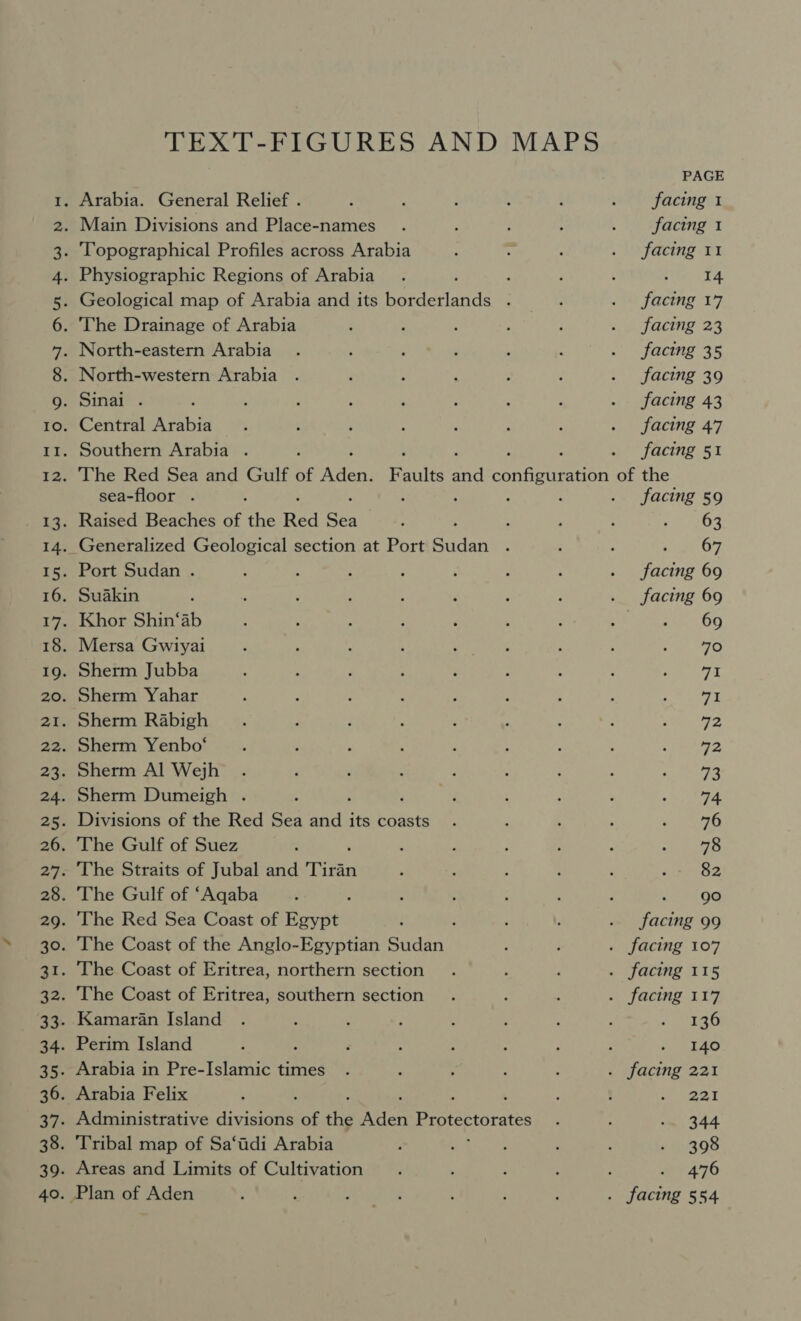 Or nm BW DND H mH 0 0 som N w TEXT-FIGURES AND MAPS sea-floor . 4 Raised Beaches of the Red Be : Generalized Geological section at Port heh ie : Port Sudan . Suakin Khor Shin‘ab Mersa Gwiyai Sherm Jubba Sherm Yahar Sherm Rabigh Sherm Yenbo‘ Sherm Al Wejh Sherm Dumeigh . : Divisions of the Red Sea eae its coasts The Gulf of Suez The Straits of Jubal and Tiran The Gulf of ‘Aqaba : The Red Sea Coast of Egypt The Coast of the Anglo-Egyptian Sudand The Coast of Eritrea, northern section The Coast of Eritrea, southern section Kamaran Island Perim Island Arabia in Pre-Islamic times Arabia Felix ‘ : ; ; Administrative divisions of the Aden Protectorates Tribal map of Sa‘tidi Arabia Areas and Limits of Cultivation PAGE facing 1 facing 1 facing 11 SG Te facing 17 facing 23 facing 35 facing 39 facing 43 facing 47 facing 51 facing 59 63 , 67 facing 69 facing 69 ; 69 70 71 m1 712 72 73 74 76 78 82 ae OG facing 99 136 140 221 344 398 476