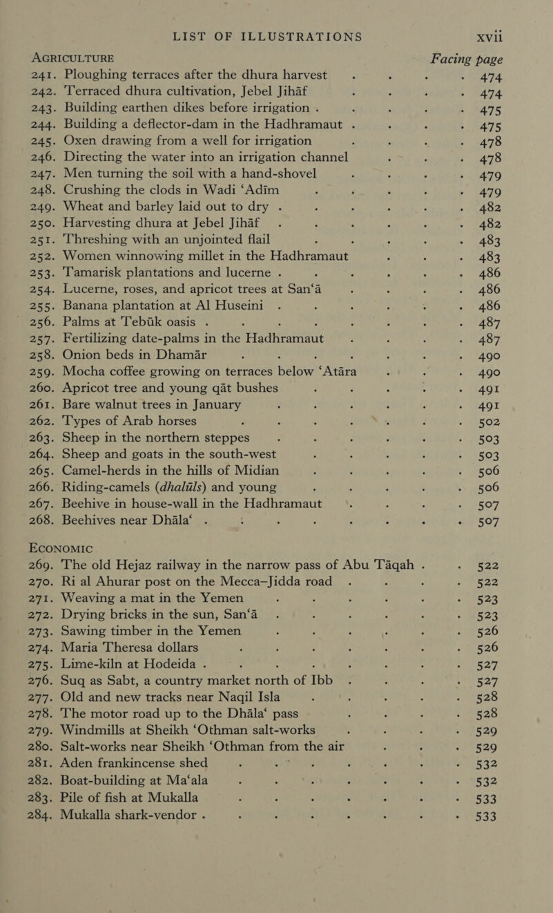 AGRICULTURE pet page 241. Ploughing terraces after the dhura harvest. y ; 474 242. ‘Terraced dhura cultivation, Jebel Jihaf 2 . : ; nas 243. Building earthen dikes before irrigation . ; ; ; ; 475 244. Building a deflector-dam in the Hadhramaut . ‘ : eG 245. Oxen drawing from a well for irrigation - : i . AS 246. Directing the water into an irrigation channel : : Soe yt 247. Men turning the soil with a hand-shovel ; : ; 5 AZO 248. Crushing the clods in Wadi ‘Adim : : ‘ : » 4470 249. Wheat and barley laid out to dry . . ‘ : ¥ + RAS 250. Harvesting dhura at Jebel Jihaf . : : : : - 482 251. Threshing with an unjointed flail : ; : , 2483 252. Women winnowing millet in the se ibtheecenes ; : ; eos 253. Tamarisk plantations and lucerne . : , ; , . 486 254. Lucerne, roses, and apricot trees at San‘a : : é * 450 255. Banana plantation at Al Huseini . : : : - Set aO 256. Palms at Tebik oasis . 4 : : : eae 257. Fertilizing date-palms in the Eigdticatiiaat : : i - 487 258. Onion beds in Dhamar : d : + A400 259. Mocha coffee growing on terraces oslo ‘Atara ‘ : . 490 260. Apricot tree and young qat bushes P s ; : » 491 261. Bare walnut trees in January : ; : ; : - 491 262. Types of Arab horses , : é Ma® « : y ape? 263. Sheep in the northern steppes : ; : ; ! Ae tek 264. Sheep and goats in the south-west ; Z : , L503 265. Camel-herds in the hills of Midian ; ; ‘ ; &gt; 500 266. Riding-camels (dhalils) and young : ; ' ; \ 506 267. Beehive in house-wall in the Hadhramaut ; ; : aesO7 268. Beehives near Dhala‘ . , : : ; : ; sip 507 ECONOMIC 269. The old Hejaz railway in the narrow pass of Abu Taqah . Sire 270. Ri al Ahurar post on the Mecca—Jidda road . ; ; ee 271. Weaving a mat in the Yemen : : : ; , Sas 272. Drying bricks in the sun, San‘a . : : : : &gt; 523 273. Sawing timber in the Yemen : : f X ; eee 274. Maria Theresa dollars ‘ , : : : ; ee 2O 275. Lirme-kiln at Hodeida . . : é : hers 276. Suq as Sabt, a country market et of Ibb : ; : Sealy 9) 277. Old and new tracks near Naqil Isla : Z ; 3 PY ve 39 278. The motor road up to the Dhila‘ pass : ’ : 628 279. Windmills at Sheikh ‘Othman salt-works , ’ : Sire 280. Salt-works near Sheikh ‘Othman from the air : : s2t§29 281. Aden frankincense shed . he tes : : 5s Sea 282. Boat-building at Ma‘ala ; ; . in diet : Se cKe 283. Pile of fish at Mukalla : ; : . ; ; pore) 284. Mukalla shark-vendor . ; : ; ‘ ; - G VER 23
