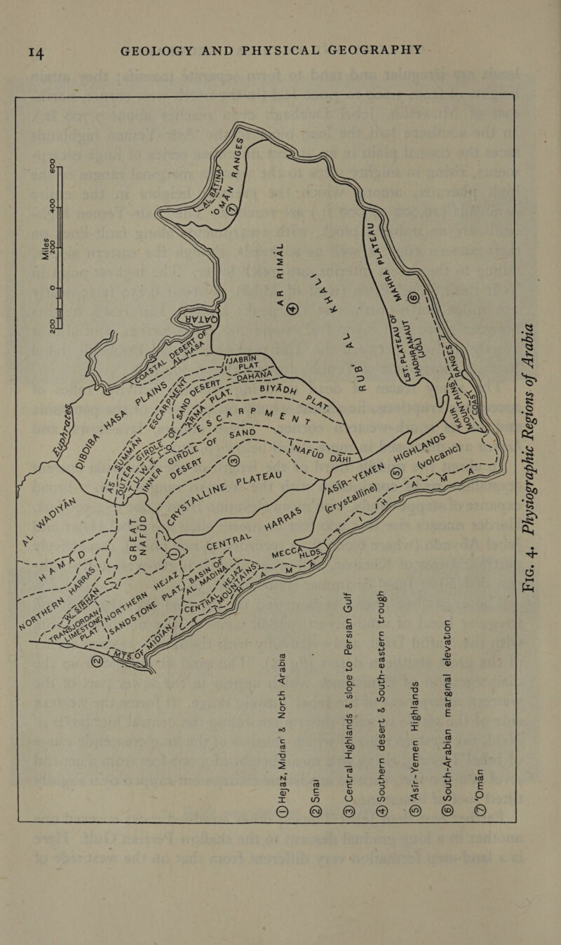 AR RIMAL @ Central Highlands &amp; slope to Persian Gulf @Heyaz, Midian’ &amp; North Arabia © ‘Asir-Yemen Highlands © South-Arabian marginal elevation  yf Arabia iphic Regions. o stogra Fic. 4. Phy