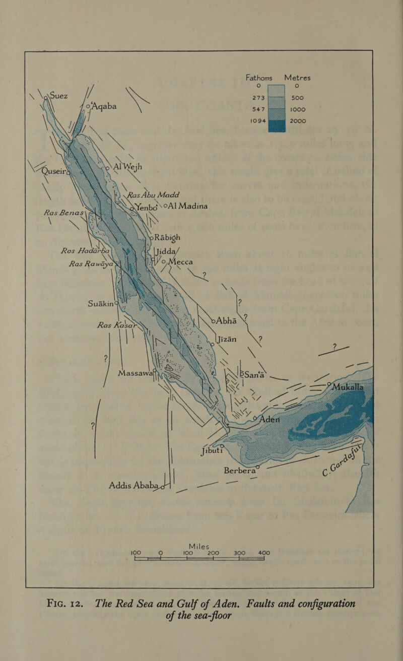 Fathoms Metres Berbera —  Fic. 12. The Red Sea and Gulf of Aden. Faults and configuration of the sea-floor
