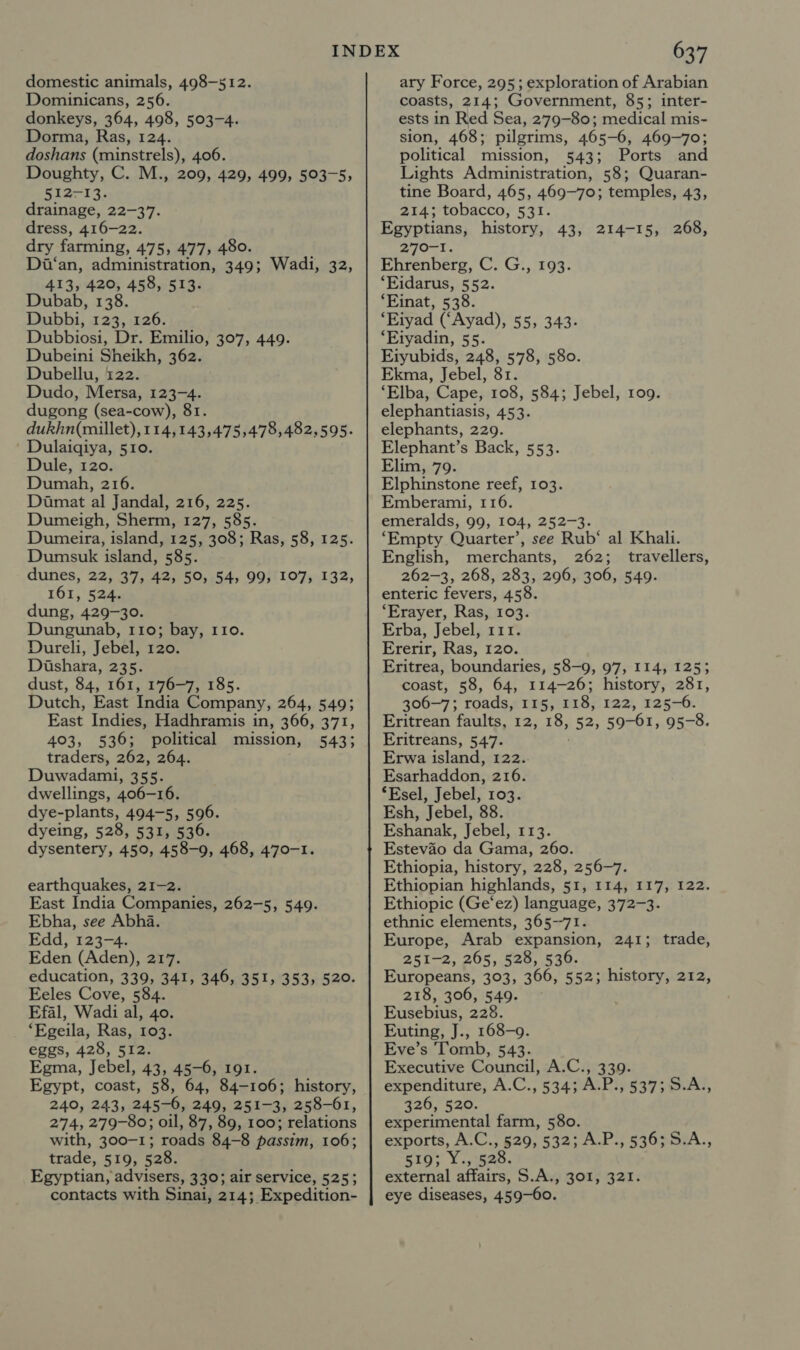 domestic animals, 498-512. Dominicans, 256. donkeys, 364, 498, 503-4. Dorma, Ras, 124. doshans (minstrels), 406. Doughty, C. M., 209, 429, 499, 503-5, 512-13. drainage, 22-37. dress, 416-22. dry farming, 475, 477, 480. Dii‘an, administration, 349; Wadi, 32, 413, 420, 458, 513. Dubab, 138. Dubbi, 123, 126. Dubbiosi, Dr. Emilio, 307, 449. Dubeini Sheikh, 362. Dubellu, 122. Dudo, Mersa, 123-4. dugong (sea-cow), 81. dukhn(millet),114,143,475,478,482,595. ' Dulaigiya, 510. Dule, 120. Dumah, 216. Diamat al Jandal, 216, 225. Dumeigh, Sherm, 127, 585. Dumeira, island, 125, 308; Ras, 58, 125. Dumsuk island, 585. dunes, 22, 37, 42, 50, 54, 99, 107, 132, 161, 524. dung, 429-30. Dungunab, 110; bay, 110. Dureli, Jebel, 120. Dishara, 235. dust, 84, 161, 176-7, 185. Dutch, East India Company, 264, 549; East Indies, Hadhramis in, 366, 371, 403, 536; political mission, 5433 traders, 262, 264. Duwadami, 355. dwellings, 406-16. dye-plants, 494-5, 596. dyeing, 528, 531, 536. dysentery, 450, 458-9, 468, 470-1. earthquakes, 21-2. East India Companies, 262-5, 549. Ebha, see Abha. Edd, 123-4. Eden (Aden), 217. education, 339, 341, 346, 351, 353, 520. Eeles Cove, 584. Efal, Wadi al, 40. ‘Egeila, Ras, 103. eggs, 428, 512. Egma, Jebel, 43, 45-6, 191. Egypt, coast, 58, 64, 84-106; history, 240, 243, 245-6, 249, 251-3, 258-61, 274, 279-80; oil, 87, 89, 100; relations with, 300-1; roads 84-8 passim, 106; trade, 519, 528. contacts with Sinai, 214; Expedition- 637 ary Force, 295; exploration of Arabian coasts, 214; Government, 85; inter- ests in Red Sea, 279-80; medical mis- sion, 468; pilgrims, 465-6, 469-70; political mission, 543; Ports and Lights Administration, 58; Quaran- tine Board, 465, 469-70; temples, 43, 214; tobacco, 531. Egyptians, history, 43, 214-15, 268, 270-1. Ehrenberg, C. G., 193 ‘Eidarus, 552. ‘Einat, 538. ‘Eiyad (‘Ayad), 55, 343. ‘Eiyadin, 55. Eiyubids, 248, 578, 580. Ekma, Jebel, 81. ‘Elba, Cape, 108, 584; Jebel, 109. elephantiasis, 453. elephants, 229. Elephant’s Back, 553. Elim, 79. Elphinstone reef, 103. Emberami, 116. emeralds, 99, 104, 252-3. ‘Empty Quarter’, see Rub‘ al Khali. English, merchants, 262; travellers, 262-3, 268, 283, 296, 306, 549. enteric fevers, 458. ‘Erayer, Ras, 103. Erba, Jebel, 111. Ererir, Ras, 120. Eritrea, boundaries, 58-9, 97, 114, 1253 coast, 58, 64, 114-26; history, 281, 306-7; roads, 115, 118, 122, 125-6. Eritrean faults, 12, 18, 52, 59-61, 95-8. Eritreans, 547. Erwa island, 122. Esarhaddon, 216. ‘Esel, Jebel, 103. Esh, Jebel, 88. Eshanak, Jebel, 113. Estevao da Gama, 260. Ethiopia, history, 228, 256-7. Ethiopian highlands, 51, 114, 117, 122. Ethiopic (Ge‘ez) language, 372-3. ethnic elements, 365--71. Europe, Arab expansion, 241; 251-2, 265, 528, 536. Europeans, 303, 366, 552; history, 212, 218, 306, 549. Eusebius, 228. Euting, J., 168-9. Eve’s Tomb, 543. Executive Council, A.C., 339. expenditure, A.C., 534; A.P., 537; S.A., 326, 520. experimental farm, 580. exports, A.C., 529, 532; A.P., 536;5.A., 519; Y., 528. eye diseases, 459-60. trade,