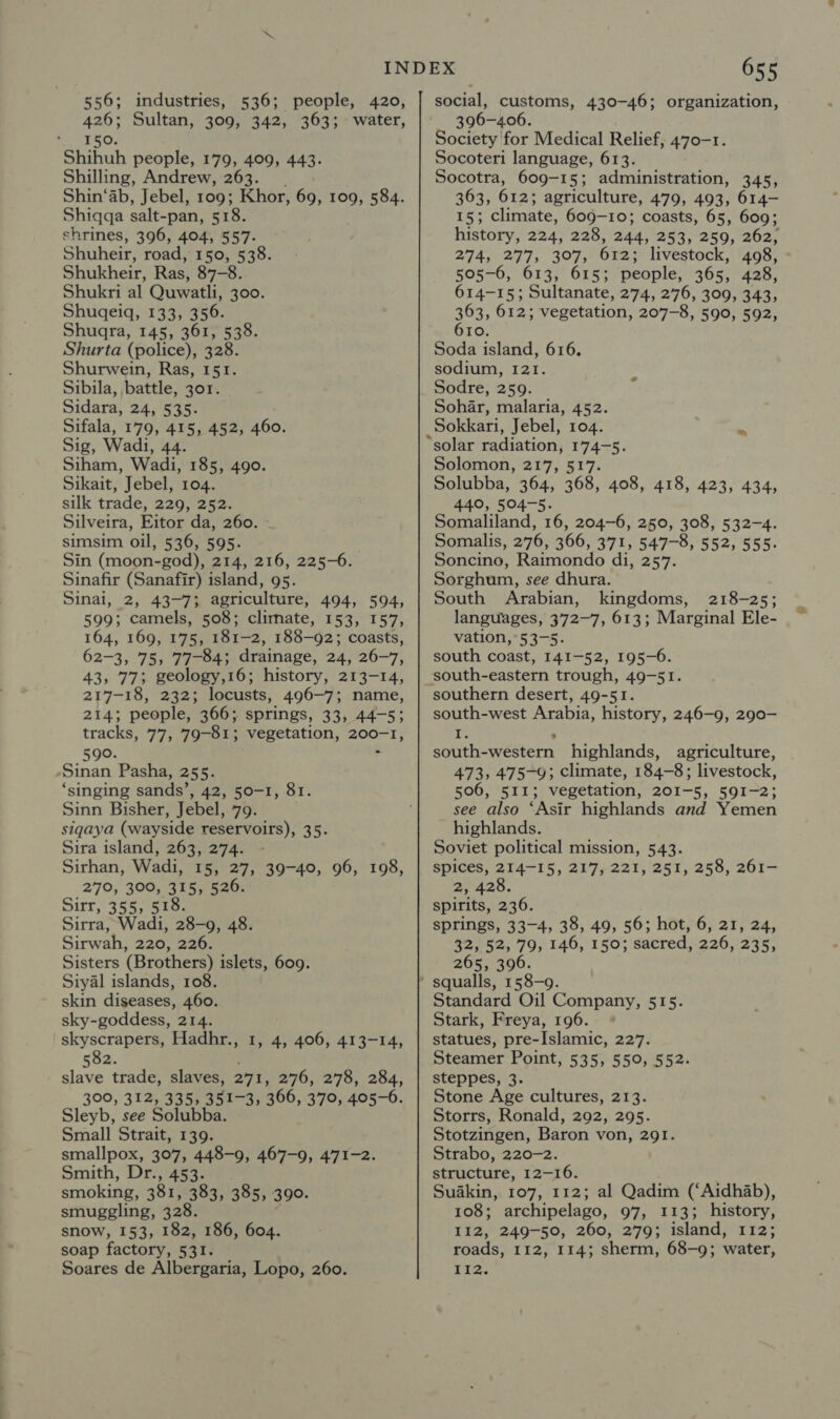 426; Sultan, 309, 342, 363; water, e-T80; Shihuh people, 179, 409, 443. Shilling, Andrew, 263. Shin‘ab, Jebel, 109; Khor, 69, 109, 584. Shiqqa salt-pan, 518. shrines, 396, 404, 557. Shuheir, road, 150, 538. Shukheir, Ras, 87-8. Shukri al Quwatli, 300. Shugeiq, 133, 356. Shuara, 145, 361, 538. Shurta (police), 328. Shurwein, Ras, 151. Sibila, battle, 301. Sidara, 24, 535. Sifala, 179, 415, 452, 460. Sig, Wadi, 44. Siham, Wadi, 185, 490. Sikait, Jebel, 104. silk trade, 229, 252. Silveira, Eitor da, 260. simsim oil, 536, 595. Sin (moon-god), 214, 216, 225-6. Sinafir (Sanafir) island, 95. Sinai, 2, 43-7; agriculture, 494, 594, 599; camels, 508; climate, 153, 157, 164, 169, 175, 181-2, 188-92; coasts, 62-3, 75, 77-84; drainage, 24, 26-7, 43, 77; geology,16; history, 213-14, 217-18, 232; locusts, 496-7; name, 214; people, 366; springs, 33, 44-5; tracks, 77, 79-81; vegetation, 200-1, 590. . ‘Sinan Pasha, 255. ‘singing sands’, 42, 50-1, 81. Sinn Bisher, Jebel, 79. siqgaya (wayside reservoirs), 35. Sira island, 263, 274. Sirhan, Wadi, 15, 27, 39-40, 96, 198, 270, 300, 315, 526. Sirr, 355, 510: Sirra, Wadi, 28-9, 48. Sirwah, 220, 226. Sisters (Brothers) islets, 609. Siyal islands, 108. skin diseases, 460. sky-goddess, 214. skyscrapers, Hadhr., 1, 4, 406, 413-14, 582. slave trade, slaves, 271, 276, 278, 284, 300, 312, 335, 351-3, 366, 370, 405-6. Sleyb, see Solubba. Small Strait, 139. smallpox, 307, 448-9, 467-9, 471-2. Smith, Dr., 453. smoking, 381, 383, 385, 390. smuggling, 328. snow, 153, 182, 186, 604. soap factory, 531. Soares de Albergaria, Lopo, 260. . 655 396-406. Society for Medical Relief, 470-1. Socoteri language, 613. Socotra, 609-15; administration, 345, 363, 612; agriculture, 479, 493, 614- 15; climate, 609-10; coasts, 65, 609; history, 224, 228, 244, 253, 259, 262, 2 iA 247. 30% 612; livestock, 498, 505-6, 613, 615; people, 365, 428, 614-15; Sultanate, 274, 276, 309, 343, 363, 612; vegetation, 207-8, 590, 592, 610. Soda island, 616. sodium, 121. Sodre, 259. Sohar, malaria, 452. Sokkari, Jebel, 104. = “solar radiation, 174-5. Solomon, 217, 517. Solubba, 364, 368, 408, 418, 423, 434, 440, 504-5. Somaliland, 16, 204-6, 250, 308, 532-4. Somalis, 276, 366, 371, 547-8, 552, 555. Soncino, Raimondo di, 257. Sorghum, see dhura. South Arabian, kingdoms, 218-25; languages, 372-7, 613; Marginal Ele- vation, 53-5. south coast, 141-52, 195-6. southern desert, 49-51. south-west Arabia, history, 246-9, 290- r ; south-western highlands, agriculture, 473, 475-9; climate, 184-8; livestock, 506, 511; vegetation, 201-5, 591-2; see also ‘Asir highlands and Yemen highlands. Soviet political mission, 543. spices, 214-15, 217, 221, 251, 258, 261—- 2, 428. spirits, 236. springs, 33-4, 38, 49, 56; hot, 6, 21, 24, 32, 52, 79, 146, 150; sacred, 226, 235, 265, 396. Standard Oil Company, 515. Stark, Freya, 196. statues, pre-Islamic, 227. Steamer Point, 535, 550, 552. steppes, 3. Stone Age cultures, 213. Storrs, Ronald, 292, 295. Stotzingen, Baron von, 291. Strabo, 220-2. structure, 12-16. Suakin, 107, 112; al Qadim (‘Aidhab), 108; archipelago, 97, 113; history, 112, 249-50, 260, 279; island, 112; roads, 112, 114; sherm, 68-9; water, ate.