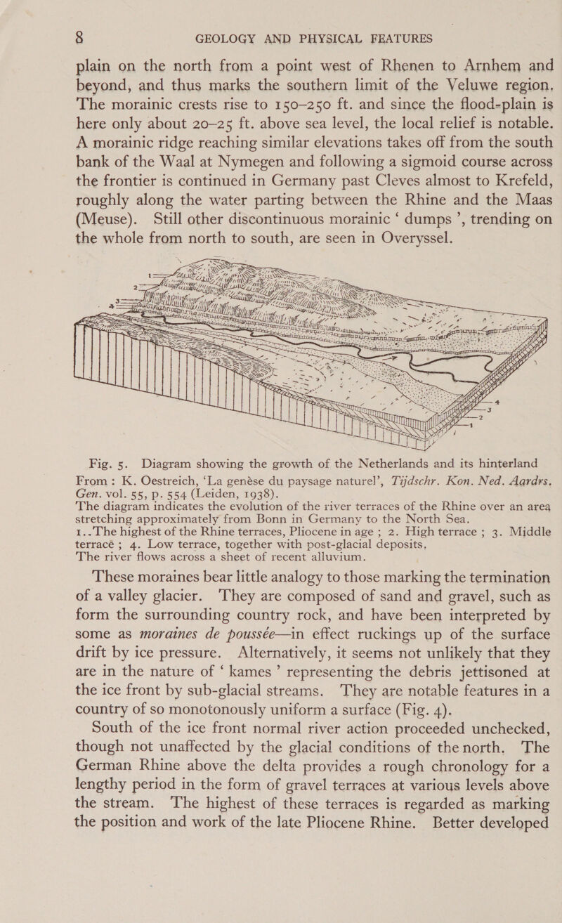 plain on the north from a point west of Rhenen to Arnhem and beyond, and thus marks the southern limit of the Veluwe region, The morainic crests rise to 150-250 ft. and since the flood-plain is here only about 20-25 ft. above sea level, the local relief is notable. A morainic ridge reaching similar elevations takes off from the south bank of the Waal at Nymegen and following a sigmoid course across the frontier is continued in Germany past Cleves almost to Krefeld, roughly along the water parting between the Rhine and the Maas (Meuse). Still other discontinuous morainic ‘ dumps ’, trending on the whole from north to south, are seen in Overyssel.      . EIS é NS: iN 1 Mr sank = ‘ hi ae 4, ee IRS Diss Nt ee x TINS fy Tot N\ raise SCOT Wai 3 ! rie I ee SS ISS 2 = Bat agin cc iy Wy, Oh ir ie IMSSSS = ae SCZ : een ee 2 LEW a 4 (f saver - Fig. 5. Diagram showing the growth of the Netherlands and its hinterland From: K. Oestreich, ‘La genése du paysage naturel’, Tijdschr. Kon. Ned. Aardrs. Gen. vol. 55, p. 554 (Leiden, 1938). The diagram indicates the evolution of the river terraces of the Rhine over an areg stretching approximately from Bonn in Germany to the North Sea. 1.. The highest of the Rhine terraces, Pliocene in age ; 2. High terrace ; 3. Middle terracé ; 4. Low terrace, together with post-glacial deposits, The river flows across a sheet of recent alluvium. These moraines bear little analogy to those marking the termination of a valley glacier. ‘They are composed of sand and gravel, such as form the surrounding country rock, and have been interpreted by some as moraines de poussée—in effect ruckings up of the surface drift by ice pressure. Alternatively, it seems not unlikely that they are in the nature of ‘ kames’ representing the debris jettisoned at the ice front by sub-glacial streams. They are notable features in a country of so monotonously uniform a surface (Fig. 4). South of the ice front normal river action proceeded unchecked, though not unaffected by the glacial conditions of thenorth. The German Rhine above the delta provides a rough chronology for a lengthy period in the form of gravel terraces at various levels above the stream. ‘The highest of these terraces is regarded as marking the position and work of the late Pliocene Rhine. Better developed