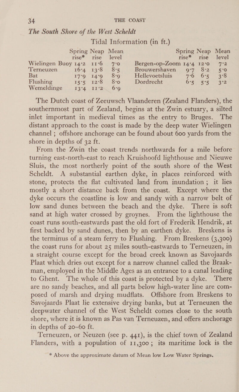 The South Shore of the West Scheldt Tidal Information (in ft.) Spring Neap Mean Spring Neap Mean rise* rise level rise* rise level Wielingen Buoy 14:2 11°6 7°00 Bergen-op-Zoom 14°4 12'0 7°2 ‘Terneuzen TOrd. 254°5 Be Brouwershaven 9°7 8:2 5°0 Bat 17°O 34°90 8G Hellevoetsluis 76. 6°5 356 Flushing rss) Re-6 160 Dordrecht G7. ese ae Wemeldinge 524 1 1t oe. 00 The Dutch coast of Zeeuwsch Vlaanderen (Zealand Flanders), the southernmost part of Zealand, begins at the Zwin estuary, a silted inlet important in medieval times as the entry to Bruges. ‘The distant approach to the coast is made by the deep water Wielingen channel ; offshore anchorage can be found about 600 yards from the shore in depths of 32 ft. From the Zwin the coast trends northwards for a mile before turning east-north-east to reach Kruishoofd lighthouse and Nieuwe Sluis, the most northerly point of the south shore of the West Scheldt. A substantial earthen dyke, in places reinforced with stone, protects the flat cultivated land from inundation ; it lies mostly a short distance back from the coast. Except where the dyke occurs the coastline is low and sandy with a narrow belt of low sand dunes between the beach and the dyke. ‘There is soft sand at high water crossed by groynes. From the lighthouse the coast runs south-eastwards past the old fort of Frederik Hendrik, at first backed by sand dunes, then by an earthen dyke. Breskens is the terminus of a steam ferry to Flushing. From Breskens (3,300) the coast runs for about 25 miles south-eastwards to Terneuzen, in a straight course except for the broad creek known as Savojaards Plaat which dries out except for a narrow channel called the Braak- man, employed in the Middle Ages as an entrance to a canal leading to Ghent. ‘The whole of this coast is protected by a dyke. ‘There are no sandy beaches, and all parts below high-water line are com- posed of marsh and drying mudflats. Offshore from Breskens to Savojaards Plaat lie extensive drying banks, but at Terneuzen the deepwater channel of the West Scheldt comes close to the south shore, where it is known as Pas van Terneuzen, and offers anchorage in depths of 20-60 ft. Terneuzen, or Neuzen (see p. 441), is the chief town of Zealand Flanders, with a population of 11,300; its maritime lock is the * Above the approximate datum of Mean low Low Water Springs.