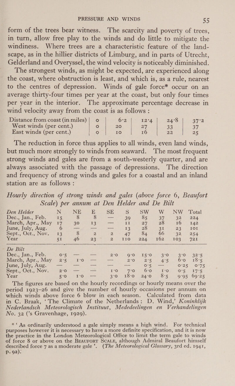 form of the trees bear witness. The scarcity and poverty of trees, in turn, allow free play to the winds and do little to mitigate the windiness. Where trees are a characteristic feature of the land- scape, as in the hillier districts of Limburg, and in parts of Utrecht, Gelderland and Overyssel, the wind velocity is noticeably diminished. The strongest winds, as might be expected, are experienced along the coast, where obstruction is least, and which is, as a rule, nearest to the centres of depression. Winds of gale force* occur on an average thirty-four times per year at the coast, but only four times per year in the interior. ‘The approximate percentage decrease in wind velocity away from the coast is as follows :    Distance from coast (in miles) | 0 6°2 12°4 24°8 37°2 West winds (per cent.) fe) 20 27 33 | 27, East winds (per cent.) | oO 10 16 22 25  The reduction in force thus applies to all winds, even land winds, but much more strongly to winds from seaward. ‘The most frequent strong winds and gales are from a south-westerly quarter, and are always associated with the passage of depressions. The direction and frequency of strong winds and gales for a coastal and an inland station are as follows : Hourly direction of strong winds and gales (above force 6, Beaufort Scale) per annum at Den Helder and De Bilt Den Helder N NE E SE S SW WwW NW . Total Dec., Jan., Feb. 15 8 8 39 85 Cty) 32° 224 March, Apr., May 17 30 13 II 27 28 26 «142 June, July, Aug. 6 — — 13 28 aT 23 10% vw | | |   meme; Oct., Nov. &gt; 13 8 2 47 84 66 B22 254 Year 51 46 23 Li agg 502; 46a Fes De Bilt Dec., Jan., Feb. os. = = SiOx Or Ole Mek Or) | * BkO =0 1 BtO., -3o38 March, Apr., May 2°5 ro 0 O— — 2-0. | 25 225 GO “285 June, July, Aug. oe aS ae — — os; — O25 Ors Sept., Oct., Nov. 26) = — £°O. = FeO (G20 RO POrg. | Lays Year 5:0 £:O == 2:0) “TSO 240. 8:5 9°95 69°25 The figures are based on the hourly recordings or hourly means over the period 1923-26 and give the number of hourly occasions per annum on which winds above force 6 blow in each season. Calculated from data in C. Braak, ‘The Climate of the Netherlands: D. Wind,’ Koninkliyk _ Nederlandsch Meteorologisch Instituut, Mededeelingen en Verhandelingen No. 32 (’s Gravenhage, 1929). * * As ordinarily understood a gale simply means a high wind. For technical purposes however it is necessary to have a more definite specification, and it is now the practice in the London Meteorological Office to limit the term gale to winds of force 8 or above on the BeaurorT SCALE, although Admiral Beaufort himself described force 7 as a moderate gale’. (The Meteorological Glossary, 3rd ed. 1941, Pp. 92):