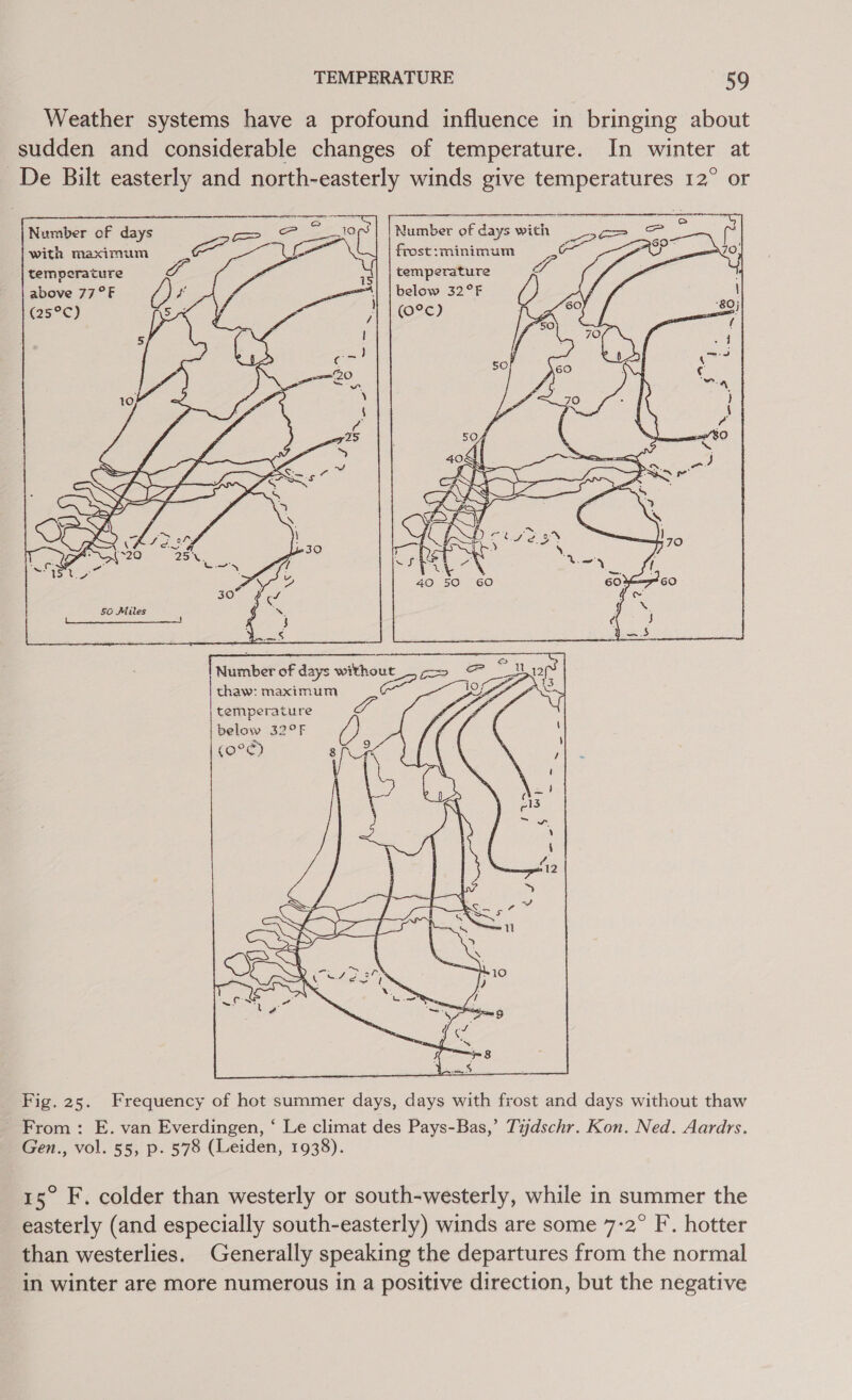 Weather systems have a profound influence in bringing about sudden and considerable changes of temperature. In winter at De Bilt easterly and north-easterly winds give temperatures 12° or    Number of days Number of days with S 10 a) ee with maximum ces frost: minimum temperature temperature i 15 above 77°F Q Bd ; =A! | below 32°F (25°C) Fe \ ar ages      56 #iiles Number of days without __ --=&gt; thaw: maximum CO temperature a below 32°F () 9 (0°) 8  Fig. 25. Frequency of hot summer days, days with frost and days without thaw From: E. van Everdingen, ‘ Le climat des Pays-Bas,’ Tydschr. Kon. Ned. Aardrs. Gen., vol. 55, p. 578 (Leiden, 1938). 15° F. colder than westerly or south-westerly, while in summer the easterly (and especially south-easterly) winds are some 7-2° F. hotter than westerlies. Generally speaking the departures from the normal in winter are more numerous in a positive direction, but the negative