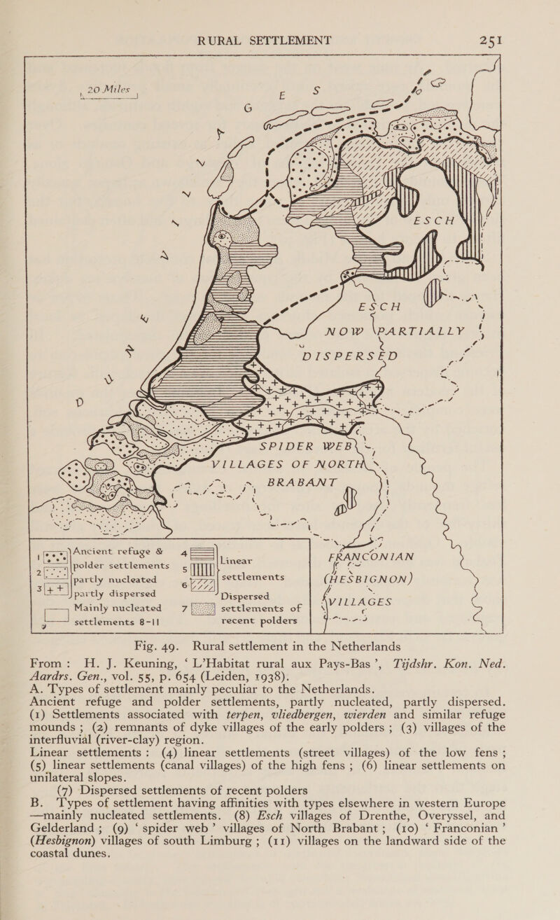    20 Miles he reg near E \ -—_ XN N % aN ee Sh RERUN d \ NN AN SIN Ge wa  Se   ‘\ oe SPIDER WEB VILLAGES OF NORT ey Gh BRABANT i     4 {R i oN ) se DY co ) ~ / Gal oer Big : \ / ee a Anei oy c ae) ncient refuge &amp; 4 Se FRANCON ae 5c polder settlements 5 WT ; ies \~Ifpartly nucleated settlements (HESBIGNON) Aes rtly di d y S a ae eee Dispersed SV ILLAGES —— Mainly nucleated “8545} settlements of \ € oo settlements 8-1|] recent polders Pr ae Fig. 49. Rural settlement in the Netherlands From: H. J. Keuning, ‘ L’Habitat rural aux Pays-Bas’, Tijdshr. Kon. Ned. Aardrs. Gen., vol. 55, p. 654 (Leiden, 1938). A. Types of settlement mainly peculiar to the Netherlands. Ancient refuge and polder settlements, partly nucleated, partly dispersed. (1) Settlements associated with terpen, vliedbergen, wierden and similar refuge mounds ; (2) remnants of dyke villages of the early polders ; (3) villages of the interfluvial (river-clay) region. Linear settlements: (4) linear settlements (street villages) of the low fens ; (5) linear settlements (canal villages) of the high fens ; (6) linear settlements on unilateral slopes. (7) Dispersed settlements of recent polders B. Types of settlement having affinities with types elsewhere in western Europe —mainly nucleated settlements. (8) Esch villages of Drenthe, Overyssel, and Gelderland ; (9) ‘spider web’ villages of North Brabant; (10) ‘ Franconian ’ (Hesbignon) villages of south Limburg ; (11) villages on the landward side of the coastal dunes.