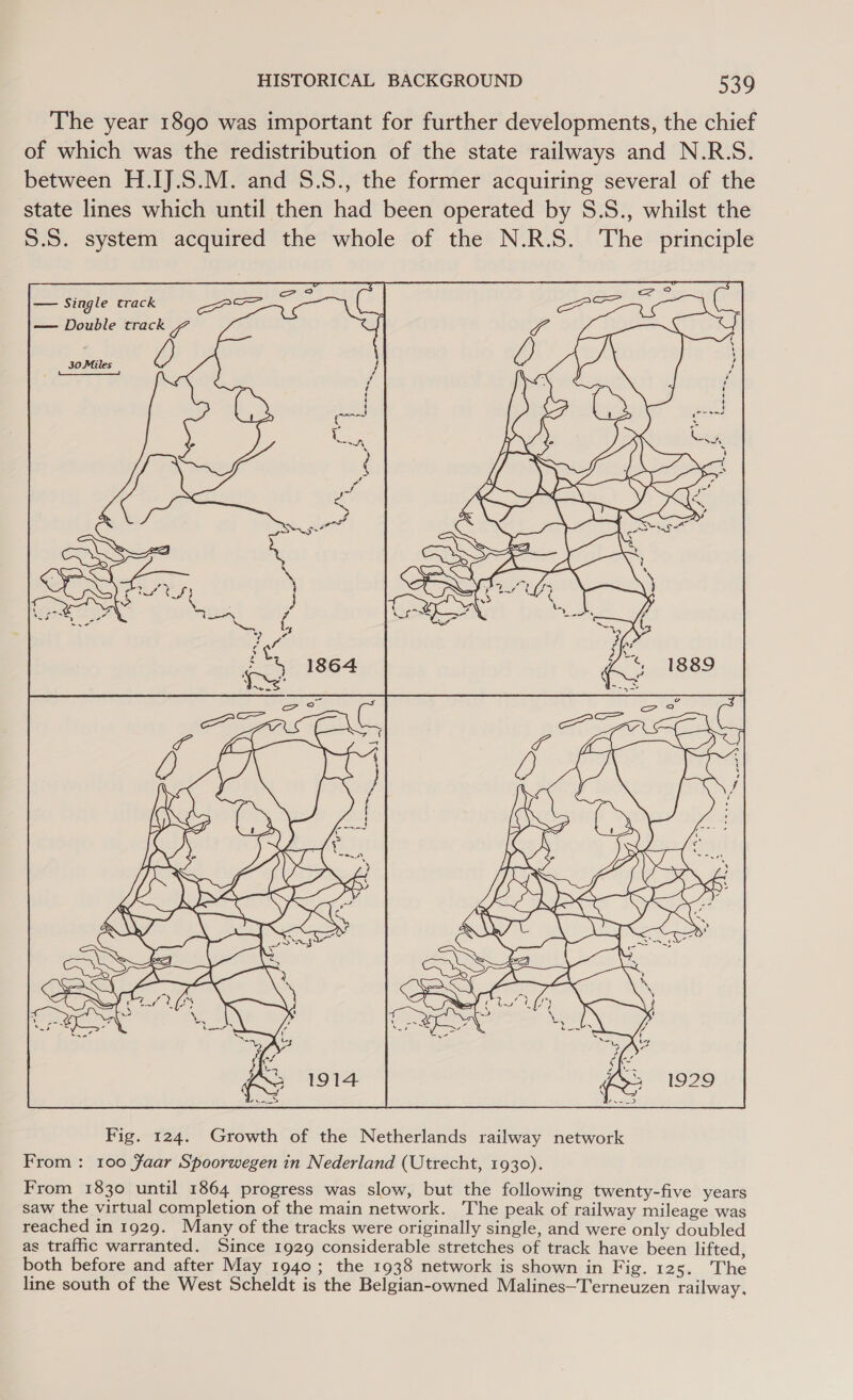 The year 1890 was important for further developments, the chief of which was the redistribution of the state railways and N.R.S. between H.IJ.S.M. and S.S., the former acquiring several of the state lines which until then had been operated by S.S., whilst the 5.S. system acquired the whole of the N.R.S. The principle  Fig. 124. Growth of the Netherlands railway network From : 100 Jaar Spoorwegen in Nederland (Utrecht, 1930). From 1830 until 1864 progress was slow, but the following twenty-five years saw the virtual completion of the main network. The peak of railway mileage was reached in 1929. Many of the tracks were originally single, and were only doubled as trafic warranted. Since 1929 considerable stretches of track have been lifted, both before and after May 1940; the 1938 network is shown in Fig. 125. The line south of the West Scheldt is the Belgian-owned Malines~Terneuzen railway.