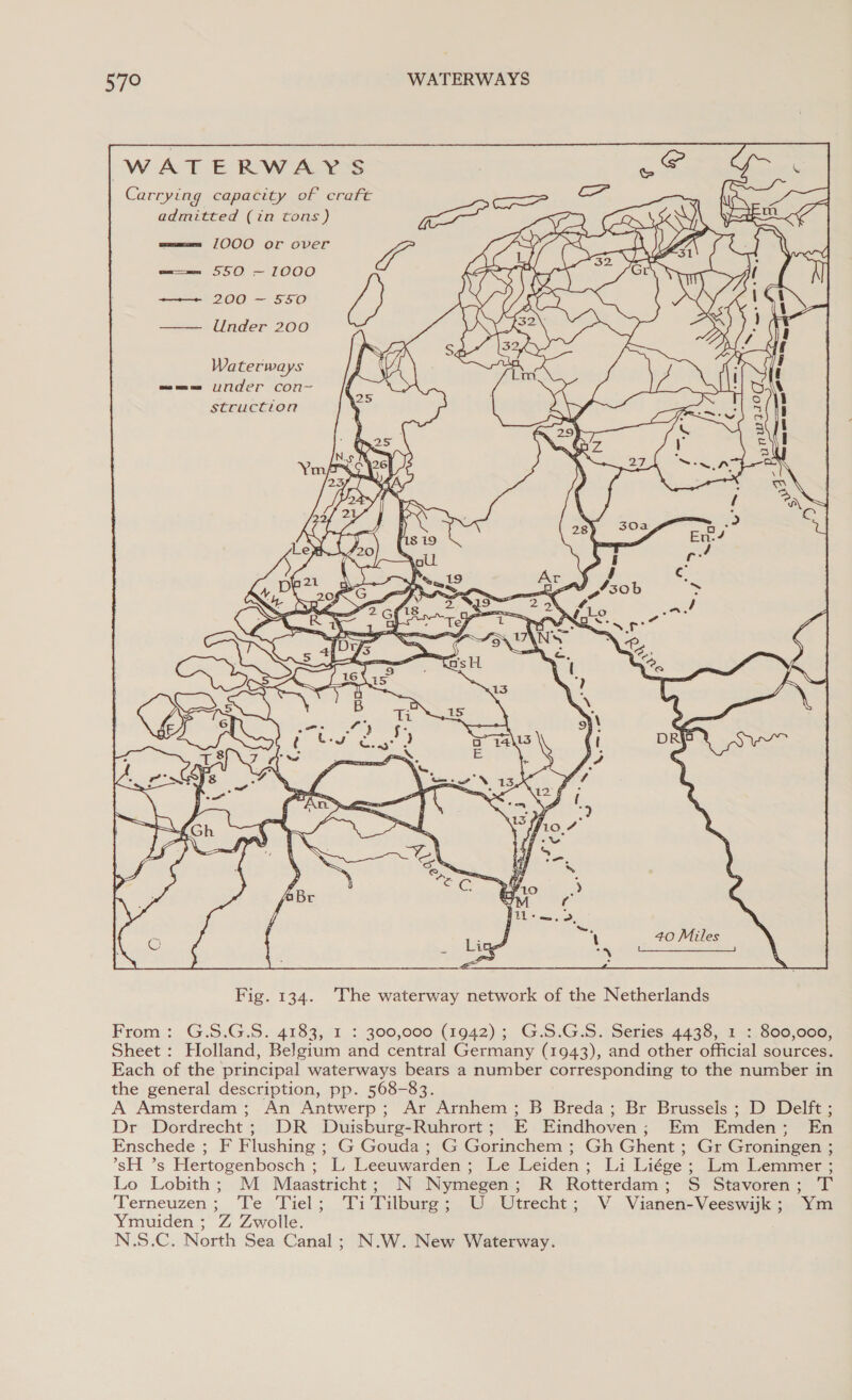 WATERWAYS Carrying capacity of craft admitted (in tons ) ZOOO ovr over 200 —~ 550 —— Under 200 Waterways eames UNder CON~ struction  Fig. 134. [he waterway network of the Netherlands From: G.S.G.S. 4183, 1 : 300,000 (1942); G.S.G.S. Series 4438, 1 : 800,000, Sheet : Holland, Belgium and central Germany (1943), and other official sources. Each of the principal waterways bears a number corresponding to the number in the general description, pp. 568-83. A Amsterdam ; An Antwerp; Ar Arnhem; B Breda; Br Brussels ; D Delft ; Dr Dordrecht; DR Duisburg-Ruhrort; E Eindhoven; Em Emden; En Enschede ; F Flushing ; G Gouda ; G Gorinchem ; Gh Ghent ; Gr Groningen ; *sH ’s Hertogenbosch ; L Leeuwarden ; Le Leiden; Li Liége; Lm Lemmer ; Lo Lobith; M Maastricht; N Nymegen; R Rotterdam; S Stavoren; T Terneuzen; Te Tiel; Ti Tilburg; U Utrecht; V Vianen-Veeswijk ; Ym Ymuiden; Z Zwolle. N.S.C. North Sea Canal; N.W. New Waterway.