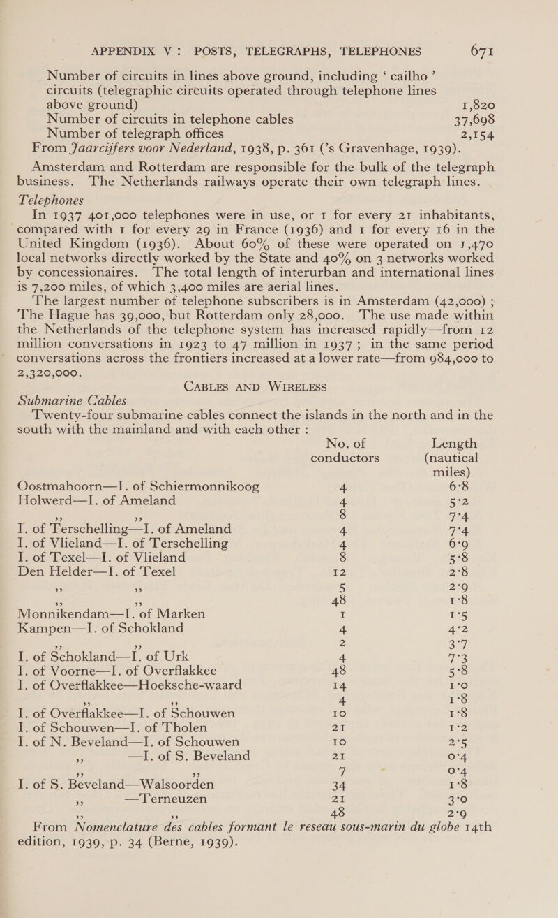 Number of circuits in lines above ground, including ‘ cailho ’ circuits (telegraphic circuits operated through telephone lines above ground) 1,820 Number of circuits in telephone cables 37,698 Number of telegraph offices B54 From Jaarcyfers voor Nederland, 1938, p. 361 (’s Gravenhage, 1939). Amsterdam and Rotterdam are responsible for the bulk of the telegraph business. ‘The Netherlands railways operate their own telegraph lines. Telephones In 1937 401,000 telephones were in use, or 1 for every 21 inhabitants, compared with 1 for every 29 in France (1936) and 1 for every 16 in the United Kingdom (1936). About 60% of these were operated on 1,470 local networks directly worked by the State and 40% on 3 networks worked by concessionaires. ‘The total length of interurban and international lines is 7,200 miles, of which 3,400 miles are aerial lines. The largest number of telephone subscribers is in Amsterdam (42,000) ; The Hague has 39,000, but Rotterdam only 28,000. ‘The use made within the Netherlands of the telephone system has increased rapidly—from 12 million conversations in 1923 to 47 million in 1937; in the same period conversations across the frontiers increased at a lower rate—from 984,000 to 2,320,000. CABLES AND WIRELESS Submarine Cables ‘Twenty-four submarine cables connect the islands in the north and in the south with the mainland and with each other : No. of Length conductors (nautical miles) Oostmahoorn—I. of Schiermonnikoog 4 6°8 Holwerd—I. of Ameland 4 er) ? ” 8 7°4 I. of Terschelling—I. of Ameland 4 voy I. of Vlieland—I. of Terschelling 4 6°9 I. of Texel—I. of Vlieland 8 5°8 Den Helder—I. of Texel 12 2:8 ”? ” 5 2°9 ” ” 48 1°8 Monnikendam—lI. of Marken I 15 Kampen—lI. of Schokland 4 4°2, bp) db} 2 Shey I. of Schokland—1. of Urk 4 Foe I. of Voorne—I. of Overflakkee 48 BO I. of Overflakkee—Hoeksche-waard 14 1°O S ~ 4 1°8 I. of Overflakkee—I. of Schouwen ie) 1°8 I. of Schouwen—I. of 'Tholen at 12 I. of N. Beveland—lI. of Schouwen 10 2°5 sy —I. of S. Beveland Zi O°4 ” ”» a O°4 I. of S. Beveland—Walsoorden 34 1°8 os —'Terneuzen 21 3°0 48 2°9 From Nomenclature des cables formant le reseau sous-marin du globe 14th edition, 1939, p. 34 (Berne, 1939).