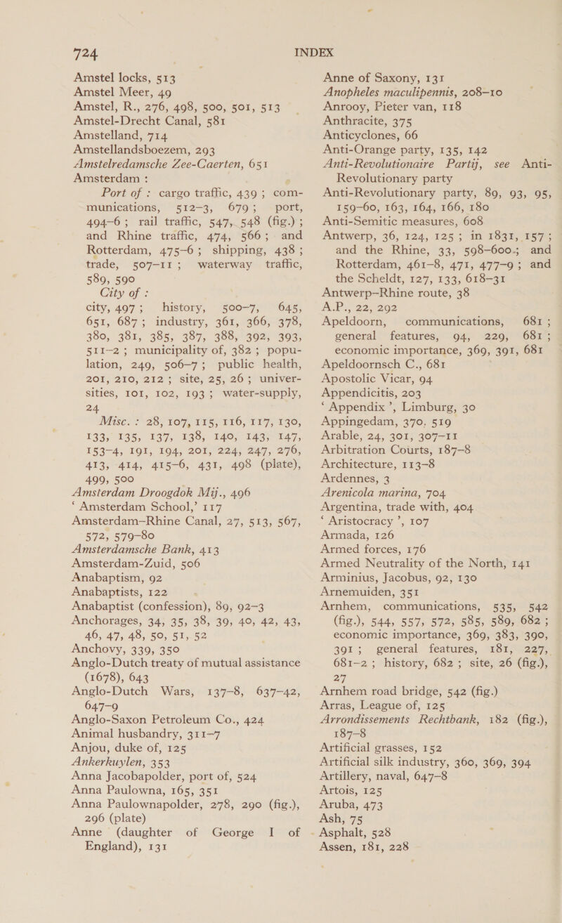 Amstel locks, 513 Amstel Meer, 49 Amstel, R., 276, 498, 500, 501, 513 Amstel-Drecht Canal, 581 Amstelland, 714 Amstellandsboezem, 293 Amstelredamsche Zee-Caerten, 651 Amsterdam : Port of : cargo traffic, 439 ; com- munications, 512-3, 679; - port, 494-6 ; rail traffic, 547, 548 (fig.) ; and Rhine traffic, 474, 566; and Rotterdam, 475-6; shipping, 438 ; trade, 507-11; waterway traffic, 589, 590 City of : city, 497; history, 500-7, 645, 651, 687; industry, 361,966; 375; 380, 381, 385, 387, 388, 392, 393, 511-2; municipality of, 382 ; popu- lation, 249, 506-7; public health, 201, 210, 212; site, 25, 26; univer- sities, IOI, 102, 193; water-supply, 24 Mise) &gt; 28; 169 113) 216, TIF) 130, 133, 135,..137, 138; 140, 143}-47, 153-4, IQI, 194, 201, 224, 247, 276, 413, 414, 415-6, 431, 498 (plate), 499, 500 Amsterdam Droogdok Mij., 496 ‘ Amsterdam School,’ 117 Amsterdam—Rhine Canal, 27, 513, 567, 572, 579-80 Amsterdamsche Bank, 413 Amsterdam-Zuid, 506 Anabaptism, 92 Anabaptists, 122 Anabaptist (confession), 89, 92-3 Anchorages, 34, 35, 38, 39, 49, 42, 43, 46, 47, 48, 50, 51, 52 Anchovy, 339, 35° Anglo-Dutch treaty of mutual assistance (1678), 643 Anglo-Dutch Wars, 647-9 Anglo-Saxon Petroleum Co., 424 Animal husbandry, 311-7 Anjou, duke of, 125 Ankerkuylen, 353 Anna Jacobapolder, port of, 524 Anna Paulowna, 165, 351 Anna Paulownapolder, 278, 290 (fig.), 296 (plate) Anne (daughter England), 131 137-8, -637&gt;42, of George’ I of Anne of Saxony, 131 Anopheles maculipennis, 208-10 Anrooy, Pieter van, 118 Anthracite, 375 Anticyclones, 66 Anti-Orange party, 135, 142 Anti-Revolutionaire Party, Revolutionary party Anti-Revolutionary party, 89, 93, 95, 159-60, 163, 164, 166, 180 Anti-Semitic measures, 608 Antwerp, 36, 124, 125 ; in 2833, 159 and the Rhine, 33, 598-600-; and Rotterdam, 461-8, 471, 477-9 ; and the Scheldt, 127, 133, 618-31 Antwerp-—Rhine route, 38 see Anti- AP; 22, 202 Apeldoorn, communications, 681 ; general features, 94, 229, 681; economic importance, 369, 391, 681 Apeldoornsch C., 681 Apostolic Vicar, 94 Appendicitis, 203 ‘ Appendix ’, Limburg, 30 Appingedam, 370. 519 Arable, 24, 301, 307-11 Arbitration Courts, 187-8 Architecture, 113-8 Ardennes, 3 Arenicola marina, 704 Argentina, trade with, 404 * Aristocracy ’, 107 Armada, 126 Armed forces, 176 Armed Neutrality of the North, 141 Arminius, Jacobus, 92, 130 Arnemuiden, 351 Arnhem, communications, 535, 542 (fig.), 544, 557, 572, 585, 580, 682 ; economic importance, 369, 383, 390, 391; general features, 161,227.) 681-2 ; history, 682; site, 26 (fig.), 27 Arnhem road bridge, 542 (fig.) Arras, League of, 125 Arrondissements Rechibank, 182 (fig.), 187-8 Artificial grasses, 152 Artificial silk industry, 360, 369, 394 Artillery, naval, 647-8 Artois, 125 Aruba, 473 Ash, 75 Assen, 181, 228