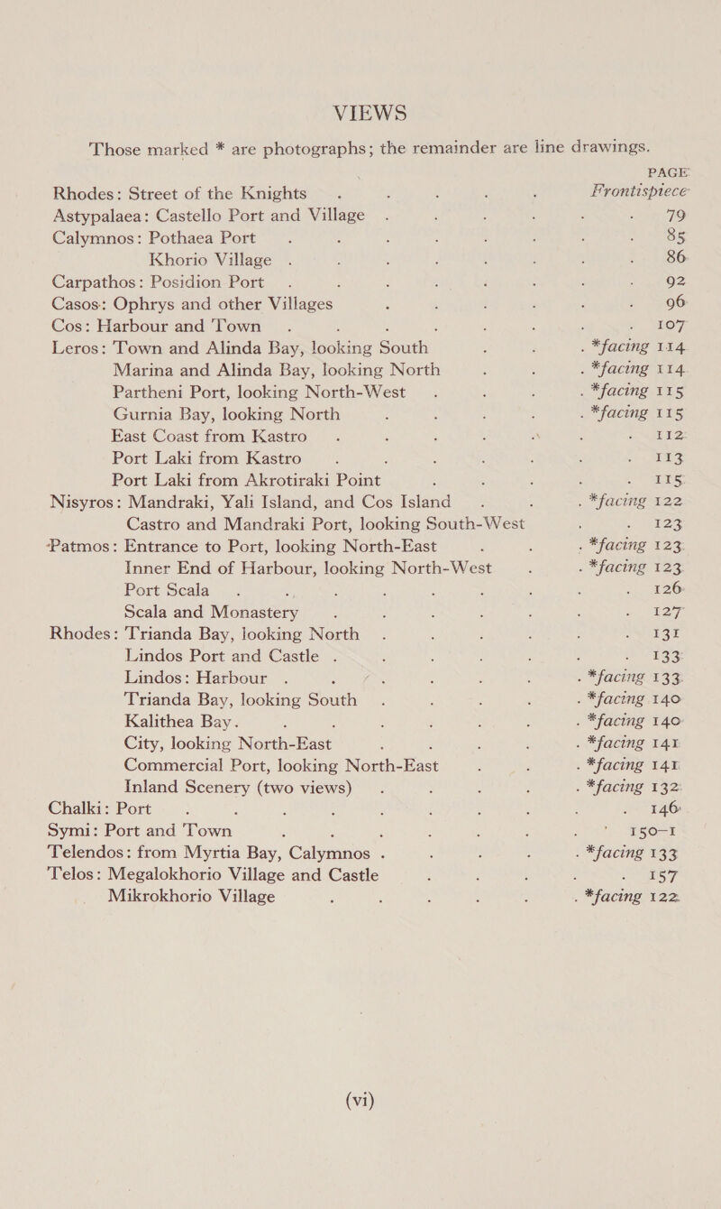 VIEWS Rhodes: Street of the Knights Astypalaea: Castello Port and Village Calymnos: Pothaea Port Khorio Village Carpathos: Posidion Port s Casos:: Ophrys and other Villages Cos: Harbour and ‘Town Leros: Town and Alinda Bay, feeling South. Marina and Alinda Bay, looking North Partheni Port, looking North-West Gurnia Bay, looking North East Coast from Kastro Port Laki from Kastro Port Laki from Akrotiraki Poon Nisyros: Mandraki, Yali Island, and Cos Island ‘Patmos: Entrance to Port, looking North-East Inner End of Harbour, looking North-West Port Scala * : : ; Scala and Monastery ; Rhodes: 'Trianda Bay, looking North Lindos Port and Castle . Lindos: Harbour as Trianda Bay, looking South . Kalithea Bay. : : City, looking North- East Commercial Port, looking North- East Inland Scenery (two views) Chalki: Port Symi: Port and ah ; Telendos: from Myrtia Bay, Calyminos : Telos: Megalokhorio Village and Castle Mikrokhorio Village : (vi) PAGE Frontispiece 79 35 86 92 96 107 LizZ 113 mos: 123 126 tay Lr 133: 146: 150-1 157