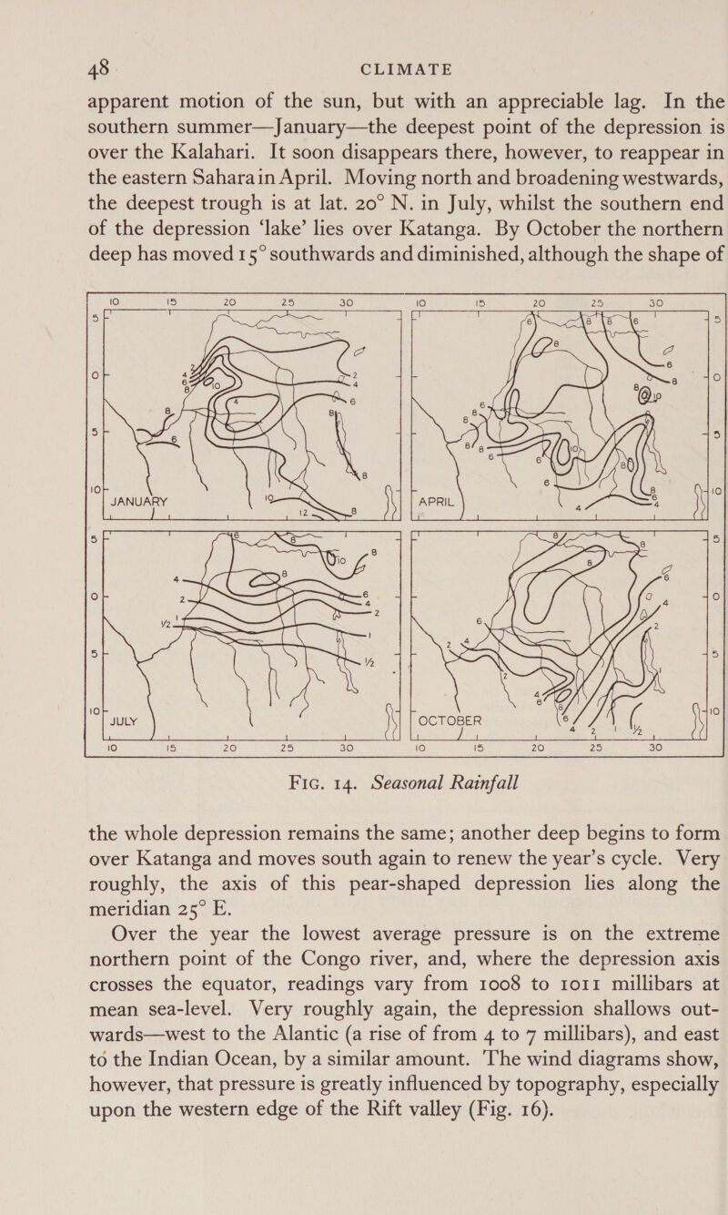 apparent motion of the sun, but with an appreciable lag. In the southern summer—January—the deepest point of the depression is over the Kalahari. It soon disappears there, however, to reappear in the eastern Saharain April. Moving north and broadening westwards, the deepest trough is at lat. 20° N. in July, whilst the southern end of the depression ‘lake’ lies over Katanga. By October the northern deep has moved 15° southwards and diminished, although the shape of    the whole depression remains the same; another deep begins to form over Katanga and moves south again to renew the year’s cycle. Very roughly, the axis of this pear-shaped depression lies along the meridian 25° E. Over the year the lowest average pressure is on the extreme northern point of the Congo river, and, where the depression axis crosses the equator, readings vary from 1008 to 1o11 millibars at mean sea-level. Very roughly again, the depression shallows out- wards—west to the Alantic (a rise of from 4 to 7 millibars), and east to the Indian Ocean, by a similar amount. The wind diagrams show, however, that pressure is greatly influenced by topography, especially upon the western edge of the Rift valley (Fig. 16).