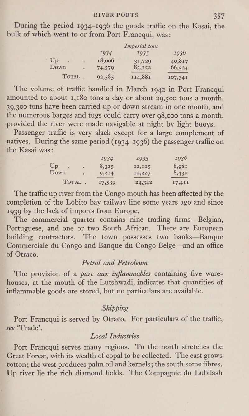 During the period 1934-1936 the goods traffic on the Kasai, the bulk of which went to or from Port Francqui, was: Imperial tons 1934 I935 1936 “Ups; ‘ 18,006 31,729 40,817 Down - \ 74,579 83,152 66,524 TOTAL. 92,585 114,881 107,341 The volume of traffic handled in March 1942 in Port Francqui amounted to about 1,180 tons a day or about 29,500 tons a month. 39,300 tons have been carried up or down stream in one month, and the numerous barges and tugs could carry over 98,000 tons a month, provided the river were made navigable at night by light buoys. Passenger traffic is very slack except for a large complement of natives. During the same period (1934-1936) the passenger traffic on the Kasai was: 1934 1935 1936 Wp vs : 8,325 12,115 8,981 Down P 9,214 12,227 8,430 TOTAL . 17,539 245342 17,411 The traffic up river from the Congo mouth has been affected by the completion of the Lobito bay railway line some years ago and since 1939 by the lack of imports from Europe. The commercial quarter contains nine trading firms—Belgian, Portuguese, and one or two South African. There are European building contractors. The town possesses two banks—Banque Commerciale du Congo and Banque du Congo Belge—and an office of Otraco. Petrol and Petroleum The provision of a parc aux inflammables containing five ware- houses, at the mouth of the Lutshwadi, indicates that quantities of inflammable goods are stored, but no particulars are available. Shipping Port Francqui is served by Otraco. For particulars of the traffic, see ‘Trade’. Local Industries Port Francqui serves many regions. ‘To the north stretches the Great Forest, with its wealth of copal to be collected. ‘The east grows cotton; the west produces palm oil and kernels; the south some fibres. Up river lie the rich diamond fields. ‘The Compagnie du Lubilash