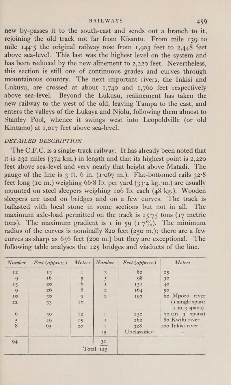 new by-passes it to the south-east and sends out a branch to it, rejoining the old track not far from Kisantu. From mile 139 to mile 144°5 the original railway rose from 1,903 feet to 2,448 feet above sea-level. ‘This last was the highest level on the system and has been reduced by the new alinement to 2,220 feet. Nevertheless, this section is still one of continuous grades and curves through mountainous country. The next important rivers, the Inkisi and Lukusu, are crossed at about 1,740 and 1,760 feet respectively above sea-level. Beyond the Lukusu, realinement has taken the new railway to the west of the old, leaving ‘Tampa to the east, and enters the valleys of the Lukaya and Njolu, following them almost to Stanley Pool, whence it swings west into Leopoldville (or old Kintamo) at 1,017 feet above sea-level. DETAILED DESCRIPTION The C.F.C. is a single-track railway. It has already been noted that it is 232 miles (374 km.) in length and that its highest point is 2,220 feet above sea-level and very nearly that height above Matadi. The gauge of the line is 3 ft. 6 in. (1:067 m.). Flat-bottomed rails 32-8 feet long (10 m.) weighing 66-8 lb. per yard (33-4 kg./m.) are usually mounted on steel sleepers weighing 106 lb. each (48 kg.). Wooden sleepers are used on bridges and on a few curves. The track is ballasted with local stone in some sections but not in all. The maximum axle-load permitted on the track is 15-75 tons (17 metric tons). ‘The maximum gradient is I in 59 (1°7%). The minimum radius of the curves is nominally 820 feet (250 m.); there are a few curves as sharp as 656 feet (200 m.) but they are exceptional. ‘The following table analyses the 125 bridges and viaducts of the line.        Number | Feet (approx.) | Metres | Number | Feet (approx.) | Metres 12 13 Pe 3 82 | 25 9 16 5 5 98 30 1 20 6 I £34 40 9 26 8 2 164 50 10 30 9 2 197 | 60 Mpozo river 22 a3 $e) (1 single span ; I in 3 spans) 39 12 I 230 | 70 (in 3. Spans) 5 49 15 i 262 | 80 Kwilu river 8 65 ih 20 I 328 ‘100 Inkisi river 15 Unclassified 94 31 Total 125  ee
