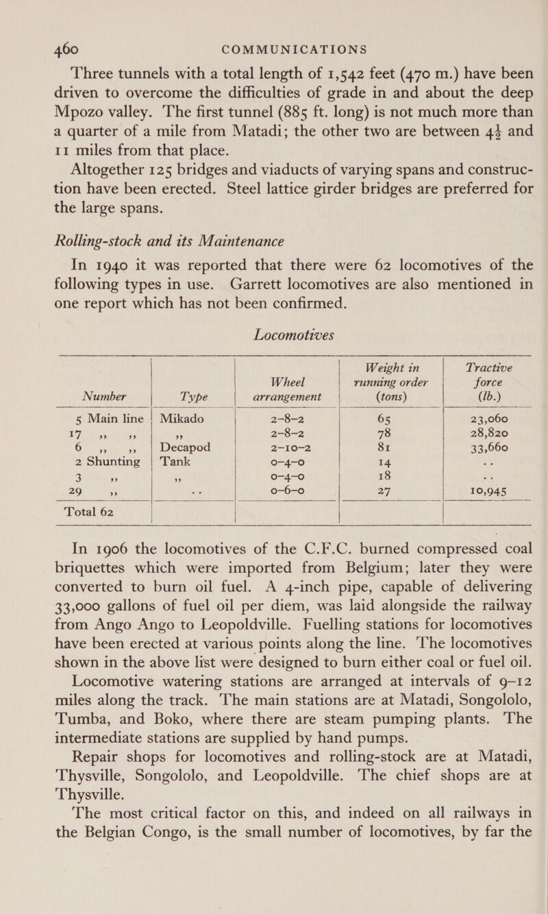 Three tunnels with a total length of 1,542 feet (470 m.) have been driven to overcome the difficulties of grade in and about the deep Mpozo valley. The first tunnel (885 ft. long) is not much more than a quarter of a mile from Matadi; the other two are between 44 and 11 miles from that place. Altogether 125 bridges and viaducts of varying spans and construc- tion have been erected. Steel lattice girder bridges are preferred for the large spans. Rolling-stock and its Maintenance In 1940 it was reported that there were 62 locomotives of the following types in use. Garrett locomotives are also mentioned in one report which has not been confirmed.     Locomotives | | Weight in Tractive Wheel running order force Number Type | arrangement | (tons) (1b.) 5 Main line | Mikado 2-8-2 65 23,060 17 ”» ”» 9 2-3-2 78 28,820 Ors * Decapod 2-10-2 81 33,660 2 Shunting | Tank o-4-0 14 ou 3 » 99 o-4-0 18 oe 29 * sb o-6-o0 27 10,945 Total 62   In 1906 the locomotives of the C.F.C. burned compressed coal briquettes which were imported from Belgium; later they were converted to burn oil fuel. A 4-inch pipe, capable of delivering 33,000 gallons of fuel oil per diem, was laid alongside the railway from Ango Ango to Leopoldville. Fuelling stations for locomotives have been erected at various points along the line. ‘he locomotives shown in the above list were designed to burn either coal or fuel oil. Locomotive watering stations are arranged at intervals of 9-12 miles along the track. ‘The main stations are at Matadi, Songololo, Tumba, and Boko, where there are steam pumping plants. The intermediate stations are supplied by hand pumps. | Repair shops for locomotives and rolling-stock are at Matadi, Thysville, Songololo, and Leopoldville. ‘The chief shops are at Thysville. The most critical factor on this, and indeed on all railways in the Belgian Congo, is the small number of locomotives, by far the