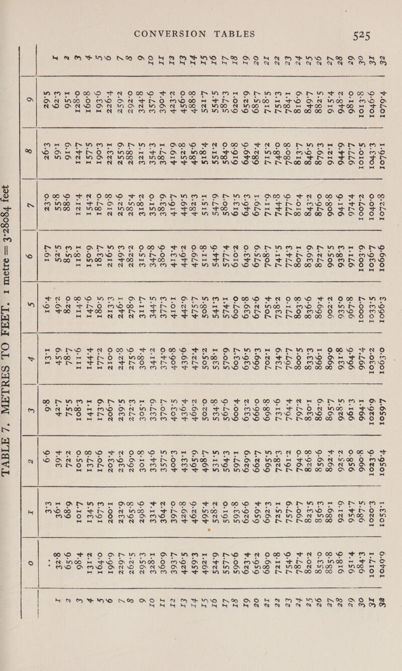 5-5 A MMRAO RH AO A WORD ADHA NEN RK ENR AANDAAARARCAIH|AHAH HAMA BINO HRA H AON  F.6£01 9-gvo1 g-C1O1 0.196 z.9F6 ¥.S16 S.zgg L.6%g 6.g1g 1.492 €.1$Z $.g1L L.$39 6.289 1.079 €.4g$ S.SS L.1zS 8:88” 0.9S¥ e.oev ¥.06€ g-LS€ Q-FzE 0.762 z.682 4.97% 9-61 Q-091 0.971 1.$6 £.79 S.62 6 1.9Zor £.CPor S.o101 L.LL6 6.76 1.Z16 £.6Lg S.gbg L.€1g g-0gZ o.gbl z.SiZ£ ¥.Z39 9-6¥9 8-919 o.bgs z.1S$ ¥.g1S g-SQbh 9-z7Sb 6-614 1.4gt €.bS€ C.1zt L.ggz 6.SSz 1.€22 £.061 ¢.LS1 L.vzI 6.16 1.6S £.9% 8 g-cLol 0.0ror z-Loor ¥.4L6 9-146 §-g06 0-948 Z.£%Q F.01g 9-LLL g-FrL 6.11Z r.6L9 £.9%9 S.€19 L.0gS 6.LbS 1.$18 £.zgb S.6+F L.git 6.€g€ 0.1S€ Z.QIE b.Sge g.zSz g-012% o.LgI z.S1 F.1Z1 9-88 g-SS 0.£2 L£ g-6901 L.gfor 6.f001 1.146 £.3£6 $.S06 L.zLg 6.6£8 1.Log £.bLL C.1bL L.goL 6.SL9 0.€%9 Z.019 ¥.LLS g-Frs g-11S 0.6L¥ z-QrVv v.f1F 9.09£ g-Lre o.S1e Z-TQZ £.6¢2 S.giz L.€gI 6.081 I.Qri £.$g S.zS L.61 9  €.ggor S.€fo1 L.ooo1 9-496 o.Sf6 2.206 ¥.698 9-988 g- fog o-1ZL Z.QEL $.SoL 9-z7L9 g-6£9 0.L09 1.PLS €.1#S S.g0S L.SLYy 6.cVr 1.o1Pv CLEC C.vrEe Estate 6.942 1.gbz C.€1z S.0gI g-L¥1 Q-VIl 0.ZQ 2.6 v.gt S o.f£Qor Z-OLOl ¥.L66 9-496 g- 126 0.668 1-998 £.££9 $.00g L.Lol 6.FEL 1.z0L L.6Sor1 6.gz01 1.466 £.196 S.976 L.$6g 6.z9g 1.0£@ z-LOL v.tgl g-1EL 8-869 0-999 Z.€£9 $.009 9-298 g-reS 0.zoS$ z.69P v.gth S.foF L.oL€ 6.2£¢ 1.S0f Coe $.6€z L.goz 6.¢41 I.I¥I £.g01 ¢.SZL L.zv¥ Ec5Ot £.0z01 S.Lg6 L.¥S6 6.126 1.698 €.988 S.€zg 4.064 6.LSL 1.$c4 €.z69 ¥.6S9 9-979 g- £68 0.19S Z.QzS +.S6r 9.z9or g-6zF o.L6€ z.Fot ¥.1f€ 9-96% g-Sgz 6.7£2 1.00% £.491 S.vfI L.101 6.89 1.g€ €.€ 6.0701 1.4101 £.4g35 $.186 9-Qi6 8-588 0.88 Z.0%Q v.Lg4 g-4SL g-1z 0.699 Z.9S9Q v.€z9 9-068 L.LSS 6.428 1.z64 £.6S+ S.gzr L.f6€ 6.09£ I.Q9ze £.$62 S.zgz L.6ez 6.961 o.rgI z.1€1 ¥.96 9-59 g-ze  e&amp; ré