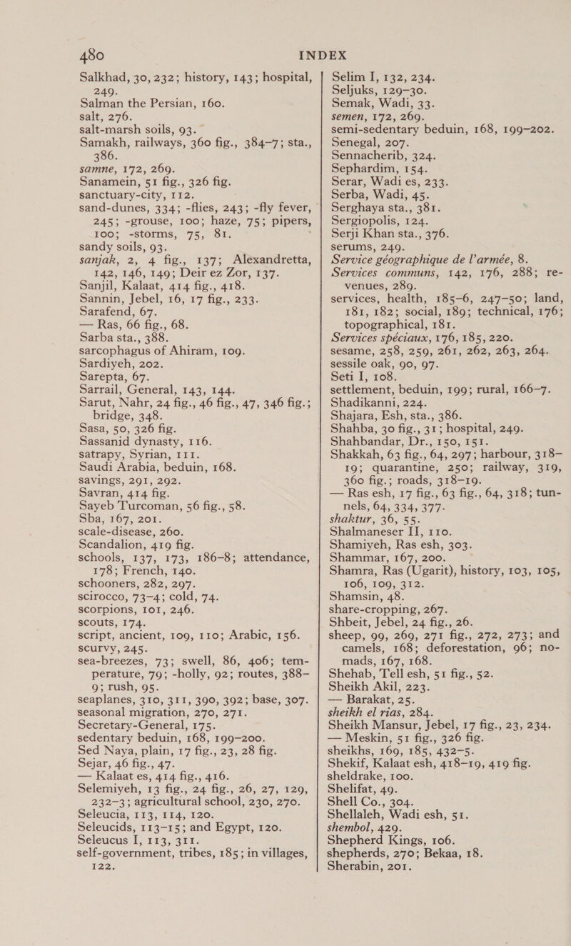 Salkhad, 30, 232; history, 143; hospital, 249. Salman the Persian, 160. salt, 276. salt-marsh soils, 93.— Samakh, railways, 360 fig., 384-7; sta., 386. samne, 172, 269. Sanamein, 51 fig., 326 fig. sanctuary-city, 112. sand-dunes, 334; -flies, 243; -fly fever, 245}; -grouse, 100; haze, ye pipers, 100; -storms, 75, 81. sandy soils, 93. sanjak, 2, 4 fig., 137; Alexandretta, 142, 146, 149; Deir ez Zor, 137. Sanjil, Kalaat, 414 fig., 418. Sannin, Jebel, 16, 17 fig., 233. Sarafend, 67. — Ras, 66 fig., 68. Sarba sta., 388. sarcophagus of Ahiram, 10g. Sardiyeh, 202. Sarepta, 67. Sarrail, General, 143, 144. Sarut, Nahr, 24 fig., 46 fig., 47, 346 fig.; bridge, 348. Sasa, 50, 326 fig. Sassanid dynasty, 116. satrapy, Syrian, III. Saudi Arabia, beduin, 168. savings, 291, 292. Savran, 414 fig. Sayeb Turcoman, 56 fig., 58. Sba, 167, 201. scale-disease, 260. Scandalion, 419 fig. schools, 137, 173, 186-8; attendance, 178; French, 140. schooners, 282, 297. scirocco, 73-4; cold, 74. scorpions, Io!, 246. scouts, 174. script, ancient, 109, 110; Arabic, 156. scurvy, 245. sea-breezes, 73; swell, 86, 406; tem- perature, 79; -holly, 92; routes, 388- 9; rush, 95. seaplanes, 310, 311, 390, 392; base, 307. seasonal migration, 270, 271. Secretary-General, 175. sedentary beduin, 168, 199-200. Sed Naya, plain, 17 fig., 23, 28 fig. Sejar, 46 fig., 47. — Kalaat es, 414 fig., 416. Selemiyeh, 13 fig., 24 fig., 26, 27, 129, 232-3; agricultural school, 230, 270. Seleucia, 113, 114, 120. Seleucids, 113-15; and Egypt, 120. Seleucus I, 113, 311. self-government, tribes, 185; in villages, 1223 Selim I, 132, 234. Seljuks, 129-30. Semak, Wadi, 33. semen, 172, 269. semi-sedentary beduin, 168, 199-202. Senegal, 207. Sennacherib, 324. Sephardim, 154. Serar, Wadi es, 233. Serba, Wadi, 45. Serghaya sta., 381. Sergiopolis, 124. Serji Khan sta., 376. serums, 249. Service géographique de l’armée, 8. Services communs, 142, 176, 288; re- venues, 289. services, health, 185-6, 247-50; land, 181, 182; social, 189; technical, 176; topographical, 181. Services spéciaux, 176, 185, 220. sesame, 258, 259, 261, 262, 263, 264. sessile oak, 90, 97. Seti I, 108. settlement, beduin, 199; rural, 166-7. Shadikanni, 224. Shajara, Esh, sta., 386. Shahba, 30 fig., 31; hospital, 249. Shahbandar, Dr., 150, 151. Shakkah, 63 fig., 64, 297; harbour, 318- 19; quarantine, 250; railway, 319, 360 fig.; roads, 318-19. — Ras esh, 17 fig.., 63 fig., 64, 318; tun- nels, 64, 334, 377- shaktur, 36, 55. Shalmaneser IJ, r1o. Shamiyeh, Ras esh, 303. Shammar, 167, 200. Shamra, Ras (Ugarit), history, 103, 105, 106, 109, 312. Shamsin, 48. share-cropping, 267. Shbeit, Jebel, 24 fig., 26. sheep, 99, 269, 271 fig., 272, 273; and camels, 168; deforestation, 96; no- mads, 167, 168. Shehab, Tell esh, 51 fig., 52. Sheikh Akil, 223. — Barakat, 25. sheikh el rias, 284. Sheikh Mansur, Jebel, 17 fig., 23, 234. — Meskin, 51 fig., 326 fig. sheikhs, 169, 185, 432-5. Shekif, Kalaat esh, 418-19, 419 fig. sheldrake, 100. Shelifat, 49. Shell Co., 304. Shellaleh, Wadi esh, 51. shembol, 429. Shepherd Kings, 106. shepherds, 270; Bekaa, 18. Sherabin, 201.