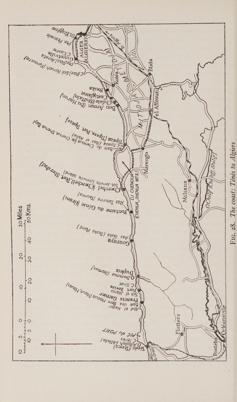 30 Miles 20 ite) lO 20 10 10  4) &amp;d&gt; ir P a1eg ~“Yoy ( 4 2 ig A eof S3u/9/' YPN y at) Soe,    8%) RS Fic. 28. The coast: Ténés to Algiers