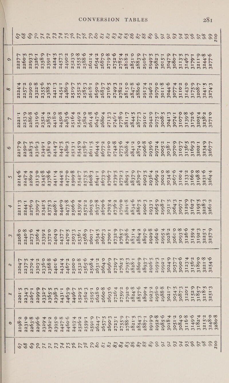    oor 66 g-LLze €.bLz2e 96 g-rrzee S.1vze £6 6.11z€ L.gozt 96 1.6L1€ 6.SL1€ £6 €.gh1e o.€v1€ v6 S.CLLe Z.O11e £6 L.ogot P.LLo€ 26 6.LV0£ g-V¥VOE 16 1.S10€ Q-110€ 06 £.z7g6z 0.6L62 69 $.6¢6z2 z.gb6z 88 L.9162 F.€16z £8 6.€9gz 9.0882 98 O.1S gz g-4rgz S9 Z-QIQe 0.S1gz b9 v.Sgle | z.zglz £9 g-.zSLz €.6vLz Z8 9-612 S.g1Lz I9 0.£392 L.£g9z 083 Z-VSQZ 6.0892 6L ¥.17gz I.g1gz 94 9.9gSz €.S9Sz LL g-SSSz | S.25S2 gf O-SZse | L.61S7@ GL z.06re | 6.9gh2 bl She | TpSre £2 S.bzb~ Carerve cL L.16€2 S.ggtz rL 6.gSEz g-SSEz o£ LIQTEZ Q-ZzEz 69 £.£67z 0.0672 89 S.09zz c.LS7z £9 L-Lece b.vezz  | ——————_— nn o0.14z€ Zz.QEzE ¥.Soze g-cL1€ g.6£1€ o.Lo1€ 1.vLot €.1v0f S.g00€ L.SL6z 6.2762 1.0162 £.4Lg2 S.brgz L.11gz 6.gLLz 1.GbLz C202 4.08972 g.Lrgz g-FIgz 0.29Sz Z.60Sz v.giSz g.€grz g-0Sbz 0.gibz Z.SQte $.cSfze g-61f2 8-98ce 6.€Szz I.1ZZZ L.49c€ 6.vEzE 1.zoze £.691£ S.gf1€ L.€o1€ 6.0L0€ 1.Q€o0€ z-Soof ¥.zL6z 9.6£6z2 8.9062 0.4192 Z.1VQz F.20Q97 g-SLL4z g-cvle 0.01L2 Z.LLgz v.Fr¥Qz S.119Z L.gLSz 6.ShSz 1.€1S2 £.ogte S.Lbb~ L.vibte 6.19fe 1.6¢E2 €.g1&amp;z S.€gzz L.0S2z 6.L£122 F.vgze g.1f2e 3-g61f 0.ggI€ 2-ceie F.oo1€ g-Lgo€ g.VEot 0.ZOof Z.69672 ¥.g£6z S.£06z2 L.oLgz 6.L£97z 1.S0gz {.2LLze S.6¢Lz L.goLz 6.€L92 I.1Fgz £.Q0g92 S-SLSZ LoCvse g-60Sz o.LLre z.brrz P.11bz g-gLtz Q-SPEz 0.€1€2 Z.OQ7Z V.LVzz Q-viz~ —_——— 5 Z.19et £.geze G.S61€ L.zg1t 6.671€ 1.L60£ €.vgot Sarcoe 1.966% 6.S96z2 1.€€62 £.0062 $.L£9g2 9g. FE gz Q.10QZ 0.69L2 Z.gtLz b.€oLz g.oLg9z g-Lfg9z 0.$09z c.z7LlS% v.6€Sz% 9-9oSz g.eLyz 6.0vvz 1.gov~e €.SL82 S.cvez L.60£z 6.9L722 1.Vyzz €.LIZe I IN A i 6.282£ 1.SZ2Ze €.c61€ V.6S1€ 9-gz1£ g. £608 0.190f Z.QZOL +.S66z 9.7962 3.6762 0.L6gz z.vQge v.1fgz 9-g6Lze L.S9Lz 6.c€Lz 1.0042 £.L99z S.bfgz L.10gz 6.9982 1.9€Sz2 £.€0Sz S.oLbz L.Leve pr RA fase te NT TN Z.6f0% ¥.gotz g.€Lez g.0v7z 0.g0zz g-bSze Q-1zzt 0.6g1€ Z-QSIE F.Ez1€ g.060£ L.LSo€ 6.VzZ0€ 1.27662 €.686z $.9z6z L.€6gz 6.0992 | I-QZQ7 £.S6Lz S.zglz L.6zLz 6.96972 0.4992 Z.1f92 b.g6Sz g.SgSz g-zeSz 0.0082 z.Love v.veve g.10vz 8-89E% 0.gffz 7.02 b.oLez S.LEzz L.vozz ———  €.1S2e S.g1ze L.Sgi€ 6.zS1£ 1-OZ1€ €.LQ0€ S.vSof L.1z0f 8-836 0.9$6z Z.026Z F.06g2 g-LSgz Q-Fzgz 0.2612 z.6SL2 F.9zLz g.€69z 8-099¢ 0.Q79Z 1.S6S2Z €.zgSz S.6z$2 L.g6bz 6.fgbz 1.1f¢z £.962 S.Sgfz L.2€tz 6.6672 1.Lgzz €.vEzz S.10%Z  Q-0Q9Ze O.ghze Z-SiZe F.ZQIE g-641£ Q-Q11f o.bgok Z.1S0f V.gIoe 9.Sg6z Q-7S6e 6.6162 1.LQgz €.VS gz S.17gQz L.gglz 6.SS2z 1.€z7Lz £.069z $.L£89z L.vzgz 6.1682 1.682 Z.QzSz v.f60z g.09bz g.Lzv~ 0.S6Ez Z.EQET b.6zfz 9.9672 g-fgzz O.1f7Z c-Q61z% 