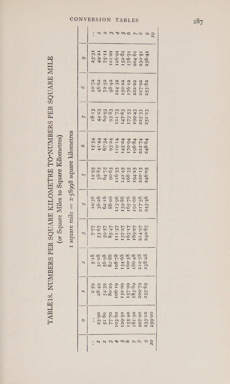 OE AINE FO ES SS. GN Iv.9Sz 1S.0£2 1g.voz IL.Qf1 1Q.ZS1 16.QZ1 10-101 TSE 1Z.67 1f.€2 ZQ.fSz Z0.L22 ZO.TOZ ZI-QL1 @z.O81 ZL.VZI ZY.96 CSccL 29-9 ZL.0% &amp; CZ1SZ fo.SeS £r.661 ES-cL1 £9-LV1 CLIC £9.86 £6.69 £o.-b €r.92 L ¥9.9be VL.2ce +g.961 46.0L1 Vo.SHhr VI.OII ¥z-.£6 vE.L9 by.ib VS.GI So.9hz S1.0Zz Sz.vor S€.Q01 Sv.cv1 SS.grE $9.06 SL.v9 £9.9¢ $6.z1 ¢ 69.SEz% 61.602 69-€g1 66.L£81 60.z£1 61.901 67.08 6£.¢S 64.97 68.2 Ls  00.6Sz OIr.ffZ oz. Loz of.1gi oF.SSi oS .6z1 og.fo1 oLsL6 09.18 06.SZ  om &amp; HWS INO SO A 