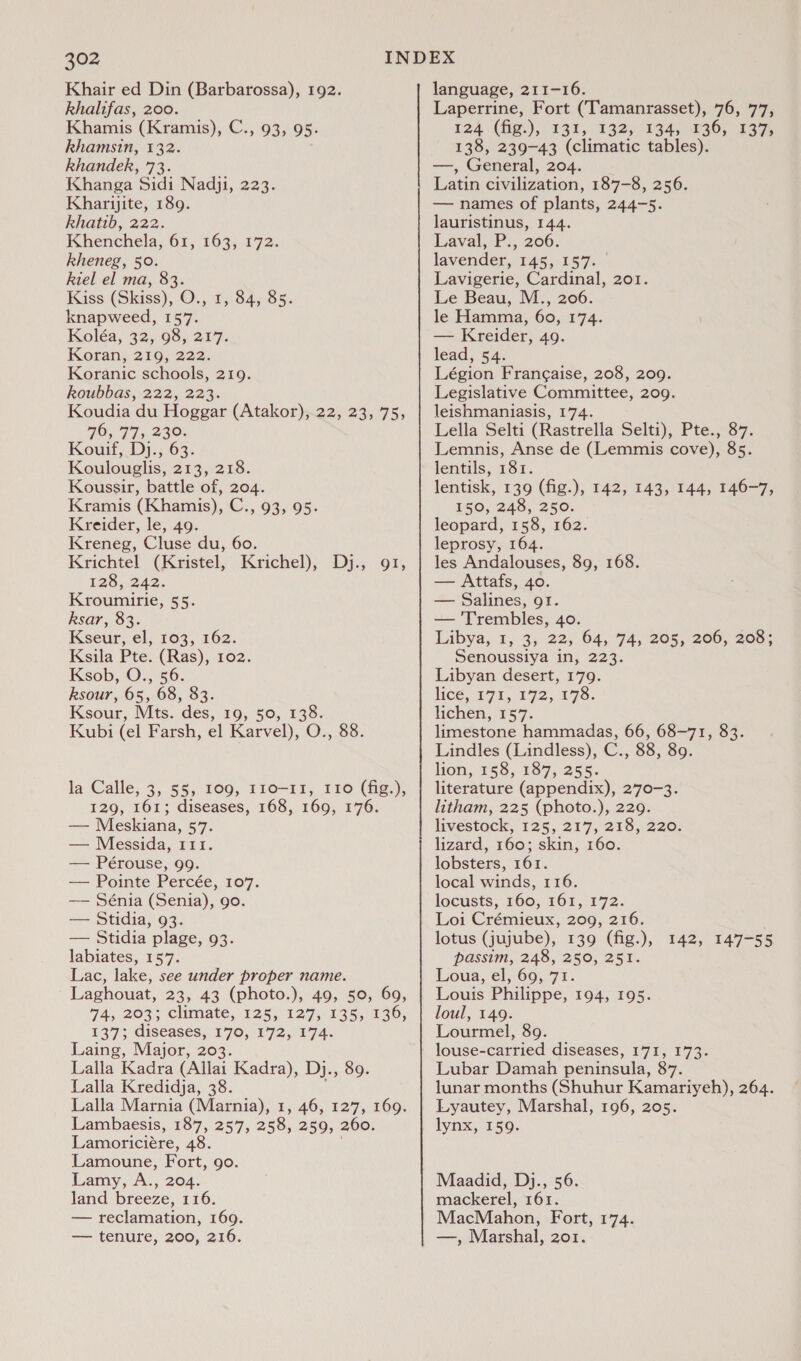 Khair ed Din (Barbarossa), 192. khalifas, 200. Khamis (Kramis), C., 93, 95. Rhamsin, 132. khandek, 73. Khanga Sidi Nadji, 223. Kharijite, 189. khatib, 222. Khenchela, 61, 163, 172. Rheneg, 50. Riel el ma, 83. Kiss (Skiss), O., 1, 84, 85. knapweed, 157. Koléa, 32, 98, 217. Koran, 219, 222. Koranic schools, 219. koubbas, 222, 223. Koudia du Hoggar (Atakor), 22, 23, 75, 70, 771 239. Kouif, Dj., 63. Koulouglis, 213, 218. Koussir, battle of, 204. Kramis (Khamis), C., 93, 95. Kreider, le, 49. Kreneg, Cluse du, 60. Krichtel (Kristel, Krichel), Dj., 91, 128,242. Kroumirie, 55. ksar, 83. Kseur, el, 103, 162. Ksila Pte. (Ras), 102. Ksob, O., 56. ksour, 65, 68, 83. Ksour, Mts. des, 19, 50, 138. Kubi (el Farsh, el Karvel), O., 88. la Calle; 3, 55, 109, 110-11, 110 (fig.), 129, 161; diseases, 168, 169, 176. — Meskiana, 57. — Messida, 111. — Pérouse, 99. — Pointe Percée, 107. — Sénia (Senia), 90. — Stidia, 93. — Stidia plage, 93. labiates, 157. Lac, lake, see under proper name. Laghouat, 23, 43 (photo.), 49, 50, 60, 74, 203; Clamate, 125; 127.1096, 030, 1375 diseases, 170, 1°72, 174. Laing, Major, 203. Lalla Kadra (Allai Kadra), Dj., 89. Lalla Kredidja, 38. Lalla Marnia (Marnia), 1, 46, 127, 169. Lambaesis, 187, 257, 258, 259, 260. Lamoriciére, 48. } Lamoune, Fort, go. Lamy, A., 204. land breeze, 116. — reclamation, 169. — tenure, 200, 216. language, 211-16. Laperrine, Fort (Tamanrasset), 76, 77, 124 (fig:), 131, 132, 134,.090, 1375 138, 239-43 (climatic tables). —, General, 204. Latin civilization, 187-8, 256. — names of plants, 244-5. lauristinus, 144. luaval, f.,.206; lavender, 145, 157. Lavigerie, Cardinal, 201. Le Beau, M., 206. le Hamma, 60, 174. — Kreider, 49. lead, 54. Légion Frangaise, 208, 209. Legislative Committee, 209. leishmaniasis, 174. Lella Selti (Rastrella Selti), Pte., 87. Lemnis, Anse de (Lemmis cove), 85. lentils, 181. lentisk, 139 (fig.), 142, 143, 144, 146-7, E50, 248, 250. leopard, 158, 162. leprosy, 164. les Andalouses, 89, 168. — Attafs, 40. — Salines, gt. — 'Trembles, 40. Laibya,.1,. 3; 22; 64, 94,205, 200, 200. Senoussiya in, 223. Libyan desert, 179. lice, 171, 172,175. lichen, 157. limestone hammadas, 66, 68-71, 83. Lindles (Lindless), C., 88, 89. lion, 158, 187, 255. literature (appendix), 270-3. litham, 225 (photo.), 229. livestock, 125, 217, 218, 220. lizard, 160; skin, 160. lobsters, 161. local winds, 116. locusts, 160, 161,192. Loi Crémieux, 209, 216. lotus (jujube), 139 (fig.), 142, 147-55 passim, 248, 250, 251. Loua, el,.60,71: Louis Philippe, 194, 195. loul, 149. Lourmel, 89. louse-carried diseases, 171, 173. Lubar Damah peninsula, 87. lunar months (Shuhur Kamariyeh), 264. Lyautey, Marshal, 196, 205. lynx, 159. Maadid, Dj., 56. mackerel, 161. MacMahon, Fort, 174. —, Marshal, 201.