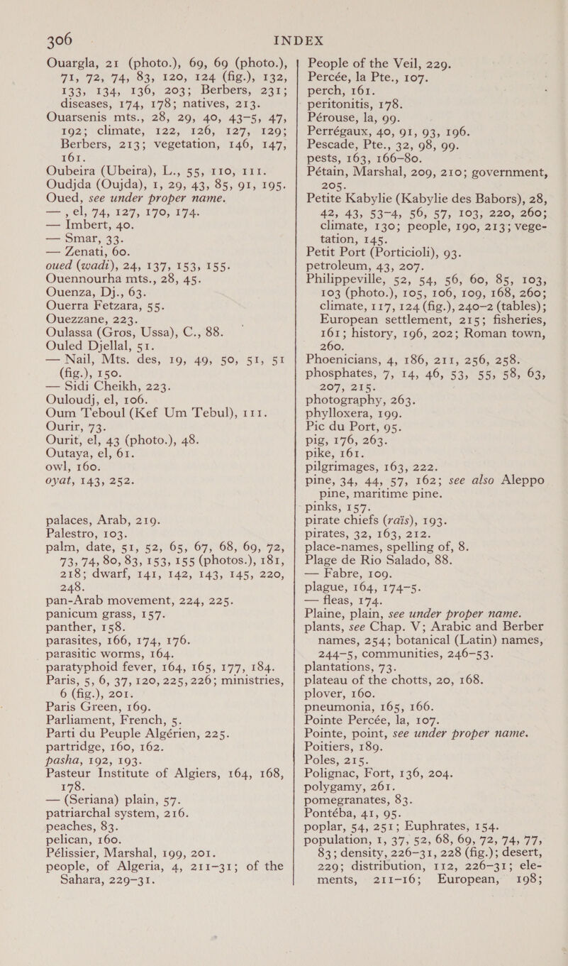 Ouargla, 21 (photo.), 69, 69 (photo.), Fl, 72.74; 93, 120, 124 (iig,), 9132, [33 o4, 130; 2037 Berbers, 230- diseases, 174, 178; natives, 213. Quarsenis mts., 28, 29, 40, 43-5, 47, rO2; climate, 122, 126, 127,120; Berbers, 213; vegetation, 146, 147, 161. Oubeira (Ubeira), L., 55, 110, 111. Oudjda (Oujda), 1, 29, 43, 85, 91, 195. Oued, see under proper name. Peo el, 74, 127, 170, 174. — Imbert, 40. — Smar, 33. — Zenati, 60. oued (wadt), 24, 137, 153, 155. Ouennourha mts., 28, 45. OQuenza, Dj., 63. Ouerra Fetzara, 55. Ouezzane, 223. Oulassa (Gros, Ussa), C., 88. Ouled Djellal, 51. — Nail, Mts. des, 19, 49, 50, 51, 51 (fig.), 150. — Sidi Cheikh, 223. Ouloudj, el, 106. Oum Teboul (Kef Um Tebul), 111. Ourir, 73. Ourit, el, 43 (photo.), 48. Outaya, el, 61. owl, 160. ovat, 143, 252. palaces, Arab, 2109. Palestro, 103. palm, date, 51, 52, 65, 67, 68, 69, 72, 735745 80, 83, 153,155 (photos.), 181, 218; dwarf, 141, 142, 143, 145, 220, 248. pan-Arab movement, 224, 225. panicum grass, 157. panther, 158. parasites, 166, 174, 176. parasitic worms, 164. paratyphoid fever, 164, 165, 177, 184. Paris, 5, 6, 37, 120, 225,226; ministries, 6 (fig.), 201. Paris Green, 169. Parliament, French, 5. Parti du Peuple Algérien, 225. partridge, 160, 162. pasha, 192, 193. Pasteur Institute of Algiers, 164, 168, 178. — (Seriana) plain, 57. patriarchal system, 216. peaches, 83. pelican, 160. Pélissier, Marshal, 199, 201. people, of Algeria, 4, 211-31; of the Sahara, 229-31. People of the Veil, 229. Percée, la Pte., 107. perch, 161. peritonitis, 178. Pérouse, la, 99. Perrégaux, 40, 91, 93, 196. Peseadeé, Pte., 32, 98, 90. pests, 163, 166-80. Pétain, Marshal, 209, 210; government, 205. Petite Kabylie (Kabylie des Babors), 28, 42, 43, 53-4, 56, 57, 103, 220, 260; climate, 130; people, 190, 213; vege- tation, 145. Petit Port (Porticioli), 93. petroleum, 43, 207. Philippeville;. 52, 54; 56,&gt;60, 35; 1033 103 (photo.), 105, 106, 109, 168, 260; climate, 117, 124 (fig.), 240-2 (tables); European settlement, 215; fisheries, tk history, 196, 202; Roman town, 260. Phoenicians, 4, 186, 211, 256, 256: phosphates, 7, 14, 46, 53, 55, 58, 63, 207, 215s photography, 263. phylloxera, 199. Pic du Port, 95. pig; 176, 263. pike, 161. pilgrimages, 163, 222. pine, 34, 44, 57, 162; see also Aleppo pine, maritime pine. pinks, 157. pirate chiefs (vais), 193. pirates, 32,163; 212. place-names, spelling of, 8. Plage de Rio Salado, 88. — Fabre, 109. plague, 164, 174-5. — fleas, 174. Plaine, plain, see under proper name. plants, see Chap. V; Arabic and Berber names, 254; botanical (Latin) names, 244-5, communities, 246-53. plantations, 73. plateau of the chotts, 20, 168. plover, 160. pneumonia, 165, 166. Pointe Percée, la, 107. Pointe, point, see under proper name. Poitiers, 189. Poles, 215. Polignac, Fort, 136, 204. polygamy, 261. pomegranates, 83. Pontéba, 41, 95. poplar, 54, 251; Euphrates, 154. population, 1, 37, 52, 68, 69, 72, 74, 77, 83; density, 226-31, 228 (fig.); desert, 229; distribution, 112, 226-31; ele- ments, 211-16; European, 198;
