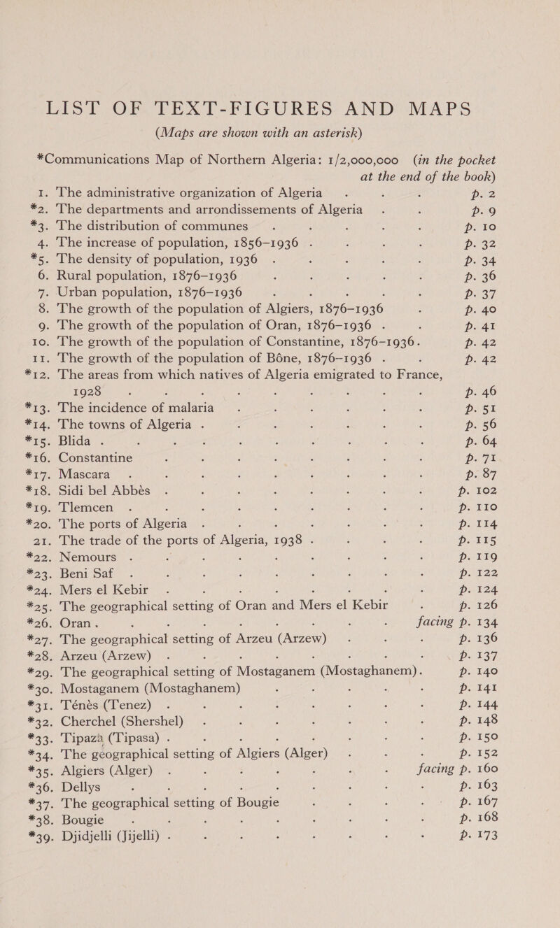 LIST OF TEXT-FIGURES AND MAPS (Maps are shown with an asterisk) *Communications Map of Northern Algeria: 1/2,000,c00 (in the pocket at the end of the book) 1. The administrative organization of Algeria. : Paz *2. The departments and arrondissements of Algeria ee Re) *3. The distribution of communes : peto 4. ‘The increase of population, 1856-1936 . Po32 *5. The density of population, 1936 Pp. 34 6. Rural population, 1876-1936 p. 36 7. Urban population, 1876-1936 : : Paa7 8. The growth of the population of Algiers, pabebi ads p. 40 9g. The growth of the population of Oran, 1876-1936 . p. 41 10. The growth of the population of Constantine, 1876-1936. Pp. 42 11. The growth of the population of Béne, 1876-1936 . p- 42 *12. ‘The areas from which natives of Algeria emigrated to France, 1928 p. 46 *13. ‘The incidence of Caalani p. 51 *14. The towns of Algeria . p. 56 *15. Blida . i leer p. 64 *16. Constantine pe 7 17. Mascara . p. 87 *18. Sidi bel Abbes Pp. 102 *79: Tlemcen p.110 *20. The ports of Meena p. 114 a1. The trade of the ports of Algeria, 1938 p. 115 *22. Nemours p. 119 #23. Beni Saf p. 122 *24. Mers el Kebir p. 124 *25,. The geographical ee of Coe sie Mers el Keb p. 126 26. Oran . ; : : facing p. 134 a7. ne Be arapiinet eine of Reyes Cee) p. 136 *28. Arzeu (Arzew) p. 137 *29. The geographical Wee of Mice taeanerns i Gaee ancy. p. 140 #30, Mostaganem (Mostaghanem) 4 : : p. 41 #31, Ténés (Tenez) p. 144 #32, Cherchel (Shershel) p. 148 *33. ‘Tipaza (Tipasa) . p. 150 #24, The geographical rine of Algiers (Alger ‘ : 5 ie i #35, Algiers (Alger) . ; ‘ p facing p. 160 *36. Dellys ‘ : p. 163 37.) Vine geographical bine of Bousie p. 167 *38. Bougie : p. 168 #39, Djidjelli (Jijelli) - Ps173