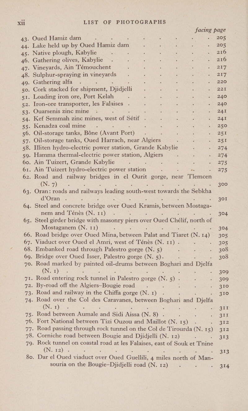 Dar el Oued viaduct over Oued Guellili, 4 risles neh of Man souria on the Bougie—Djidjelli road (N. 12) as page Oued Hamiz dam ; 205 Lake held up by Oued Finis a 205 Native plough, Kabylie 216 Gathering olives, Kabylie 216 Vineyards, Ain 'Témouchent 27 Sulphur-spraying in vineyards 2507 Gathering alfa 220 Cork stacked for Seaaieat Bidet 224 Loading iron ore, Port Kelah 240 Iron-ore transporter, les Falaises 240 Ouarsenis zinc mine 241 Kef Semmah zinc mines, west of Sétif : 241 Kenadza coal mine 250 Oil-storage tanks, Bone (Avant Port) i BSI Oil-storage tanks, Oued Harrach, near Algiers 25r Illiten hydro-electric power station, Grande rene 274 Hamma thermal-electric power station, Algiers 274 Ain Tuizert, Grande Kabylie 275 Ain Tuizert hydro-electric power station ; 2 a 278 Road and railway bridges in el Ourit gorge, near Tlemcen (N. 7) 300 Oran: roads and Salwar leading gouthuwent ermarde the Sebkha d’Oran s 3Or Steel and concrete ae over Oued Rani eieey Mostapat nem and 'Ténés (N. 11) : 304 Steel girder bridge with masonry piers over Oued Chélif, ane OE Mostaganem (N. 11) 304 Road bridge over Oued Mina, Bepiecn Palat al Tu aee (N. oy 305 Viaduct over Oued el Amri, west of Ténés (N. 11) . 305 Embanked road through Palestro gorge (N. 5) 308 Bridge over Oued Isser, Palestro gorge (N. 5). 308 Road marked by painted oil-drums between Boghari and Weta (N. 1) . 309 Road entering rock ei ee in Palesers gorge (N. By 309 By-road off the Algiers—Bougie road 310 Road and railway in the Chiffa gorge (N. 1) : 310 Road over the Col des Caravanes, between Sn and Disits (Ne ° 311 Road between Aumale cae Sidi Oey, (N. 8) 311 Fort National between Tizi Ouzou and Maillot (N. 15) cde 42 Road passing through rock tunnel on the Col de Tirourda (N. 15) 312 Corniche road between Bougie and Djidjelli (N. 12) 313 Rock tunnel on coastal road at les Falaises, east of Souk et Tnine (N. 12) . 313 314