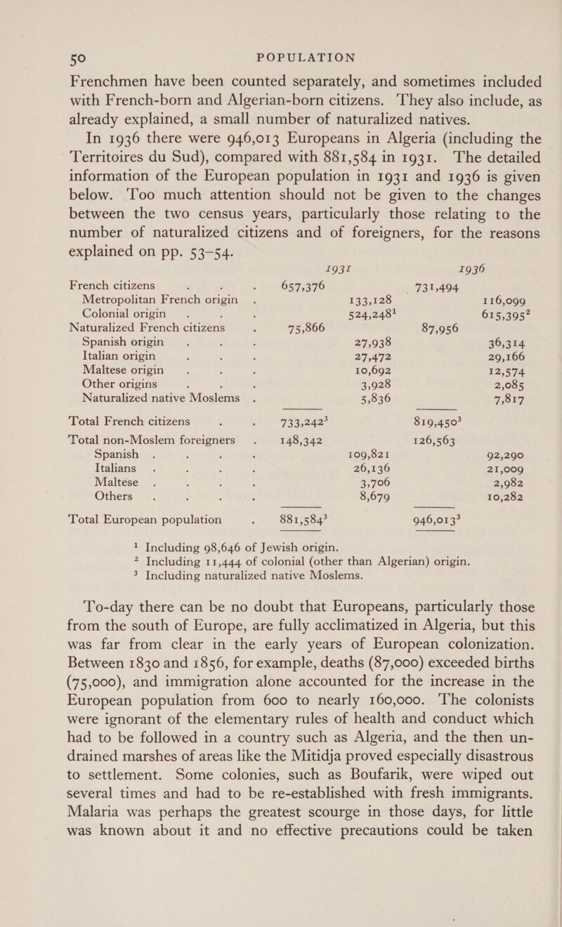 Frenchmen have been counted separately, and sometimes included with French-born and Algerian-born citizens. They also include, as already explained, a small number of naturalized natives. In 1936 there were 946,013 Europeans in Algeria (including the Territoires du Sud), compared with 881,584 in 1931. ‘The detailed information of the European population in 1931 and 1936 is given below. ‘Too much attention should not be given to the changes between the two census years, particularly those relating to the number of naturalized citizens and of foreigners, for the reasons explained on pp. 53-54.     I93I 1936 French citizens ; : 657,376 731,494 Metropolitan French origin . 133.125 116,099 Colonial origin. ; 524,2481 615,395 Naturalized French pices i 75,866 87,956 Spanish origin : ; i 27,938 36,314 Italian origin ; : , 27,472 29,166 Maltese origin 5 : ; 10,692 12,574 Other origins : : 3,928 2,085 Naturalized native Wosleas : 5,836 GL) Total French citizens : ; F332A2° 819,450° Total non-Moslem foreigners. 148,342 126,563 Spanish . ; ‘ . 109,821 92,290 Italians. : : ; 26,136 21,009 Maltese . : : ; 3,706 2,982 Others. : : ; 8,679 10,282 Total European population : 881,5843 946,013°   1 Including 98,646 of Jewish origin. 2 Including 11,444 of colonial (other than Algerian) origin. 3 Including naturalized native Moslems. To-day there can be no doubt that Europeans, particularly those from the south of Europe, are fully acclimatized in Algeria, but this was far from clear in the early years of European colonization. Between 1830 and 1856, for example, deaths (87,000) exceeded births (75,000), and immigration alone accounted for the increase in the European population from 600 to nearly 160,000. The colonists were ignorant of the elementary rules of health and conduct which had to be followed in a country such as Algeria, and the then un- drained marshes of areas like the Mitidja proved especially disastrous to settlement. Some colonies, such as Boufarik, were wiped out several times and had to be re-established with fresh immigrants. Malaria was perhaps the greatest scourge in those days, for little was known about it and no effective precautions could be taken