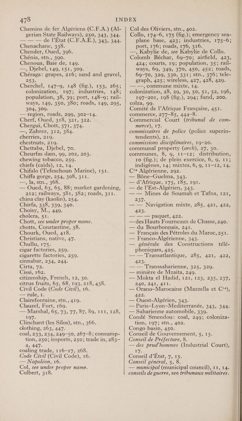 478 Chemins de fer Algériens (C.F.A.) (Al- gerian State Railways), 250, 343, 344. — — — de l’Etat (C.F.A.E.), 343, 344. Chenachane, 338. Chender, Oued, 396. Chénia, stn., 390. Chenoua, Baie de, 149. —, Djebel, 149, 151, 309. Chéraga: grapes, 216; sand and gravel, Zino Cherchel, 147-9, 148 (fig.), 153, 265; colonization, 197; industries, 148; population, 38, 39; port, 148-9; rail- ways, 149, 350, 380; roads, 149, 295, 304, 309. — region, roads, 299, 302-14. Cherf, Oued, 318, 321, 322. Chereut, Chott, 371, 374. —, Zahrez, 312, 384. cherries, 219. chestnuts, 219. Chettaba, Djebel, 70. Cheurfas dam, 99, 202, 203. chewing tobacco, 259. chiefs (caids), 12, 14. Chifalo (Tefeschoun Marine), 151. Chiffa gorge, 254, 308, 311. —, la, stn., 368. — Oued, 63, 65, 88; market gardening, 212; railways, 381, 382; roads, 311. china clay (kaolin), 254. Chirfa, 338, 339, 340. Choisy, M., 449. cholera, 51. Chott, see under proper name. chotts, Constantine, 58. Chourk, Oued, 418. Christians, native, 47. Chullu, 175. cigar factories, 259. cigarette factories, 259. cinnabar, 234, 244. Cirta; 72. Cissi, 162. citizenship, French, 12, 30. citrus fruits, 65, 68, 193, 218, 438. Civil Code (Code Civil), 16. — rule, I. Clairefontaine, stn., 419. Clauzel, Fort, 169. tee Marshal, 65, 73, 77&gt; 87, 89, Ifl, 128, 197. Clinchant (les Silos), stn., 366. clothing, 263, 447. coal, 233, 234, 249-50, 267-8; consump- tion, 250; imports, 250; trade in, 283- 4, 447. coaling trade, 116-17, 268. Code Civil (Civil Code), 16. — Napoléon, 16. Colbert, 318. Col des Oliviers, stn., 402. Collo, 174-6, 175 (fig.); emergency sea- plane base, 423; industries, 175-6; port, 176; roads, 176, 316. —, Kabylie de, see Kabylie de Collo. Colomb Béchar, 69-70; airfield, 423, 424; courts, 19; population, 35; rail- ways, 69, 349, 370, 450, 4523 roads, 69-70, 329, 330, 331; stn., 376; tele- graph, 425; wireless, 427, 428, 429. — —, commune mixte, 14. colonization, 28, 29, 30, 50, 51, 52, 196, 197-201, 198 (fig.), 294; fund, 200. colza, 99. Comité de l’Afrique Frangaise, 451. commerce, 277-85, 444-8. Commercial Court (tribunal de com- merce), 17. commissaires de police (police superin- tendents), 21. commissions disciplinaires, 19-20. communal property (arch), 27, 30. communes, 8, 9, 11-12; distribution, 10 (fig.); de plein exercice, 6, 9, 11; indigénes, 14; mixtes, 6, 9, 11-12, 14. Cie Algérienne, 292. — Béne-—Guelma, 343. — d’Afrique, 175, 185, 191. — de |’Est-Algérien, 343. —-— Mines de Soumah et Tafna, 121, 237. — — Navigation mixte, 285, 421, 422, AZ 3. = PAGuet. Aga. —des Hauts Fourneaux de Chasse, 240. — du Bourbonnais, 241. — Francais des Pétroles du Maroc, 251. — Franco-Algérienne, 343. — générale des Constructions phoniques, 425. — — Transatlantique, 285, 421, 422, AZZ: — — Transsaharienne, 325, 329. — miniére de Mzaita, 249. — Mokta el Hadid, 121, 123, 235, 237, ZAO, D4, 411. — Orano-—Marocaine (Mazzella et Ci®), 422. — Ouest-Algérien, 343. — Paris—Lyon—Mediterranée, 343, 344. — Saharienne automobile, 339. Condé Smendou: coal, 249; coloniza- tion, 197; stn., 402. Congo basin, 450. Conseil de Gouvernement, 5, 15. Conseil de Préfecture, 8. — des prud’hommes (Industrial Court), télé- cz. . Conseil d’Etat, 7, 15. Conseil général, 5, 8. consetls de guerre, see tribunaux militaires. 