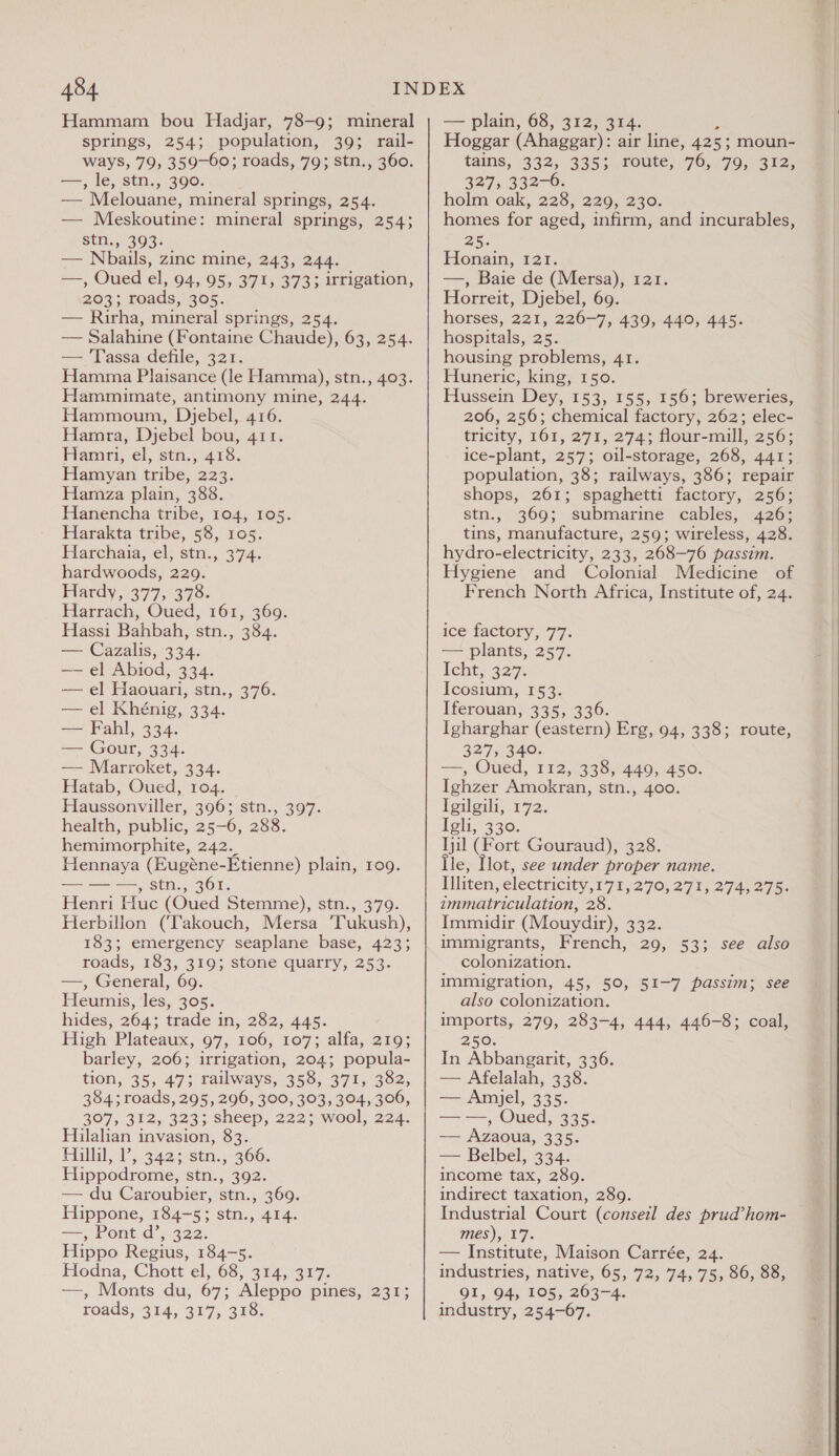 Hammam bou Hadjar, 78-9; mineral springs, 254; population, 39; rail- ways, 79, 359-60; roads, 79; stn., 360. —, le, stn., 390. — Melouane, mineral springs, 254. — Meskoutine: mineral springs, 254; Stn, 303: — Nbails, zinc mine, 243, 244. ees) Oued el, 94, 95, 371, 373; irrigation, 203; roads, 305. — Rirha, mineral springs, 254. — Salahine (Fontaine Chaude), 63, 254. — Tassa defile, 321. Hamma Plaisance (le Hamma), stn., 403. Hammumate, antimony mine, 244. Hammoum, Dyjebel, 416. Hamra, Djebel bou, 411. Hamri, el, stn., 418. Hamyan tribe, 223. Hamza plain, 388. Hanencha tribe, 104, 105. Harakta tribe, 58, 105. Harchaia, el, stn., 374. hardwoods, 229. Hardy, 377, 378. Harrach, Oued, 161, 369. Hassi Bahbah, stn., 384. — Cazalis, 334. — el Abiod, 334. — el Haouari, stn., 376. — el Khénig, 334. -— Pahl, 334. — Gour, 334. — Marroket, 334. Hatab, Oued, 104. Haussonviller, 396; stn., 397. health, public, 25-6, 288. hemimorphite, 242. Hennaya (Eugéne-Etienne) plain, 109. — — —, stn., 361. Henri Huc (Oued Stemme), stn., 379. Herbillon (‘Takouch, Mersa ‘Tukush), 183; emergency seaplane base, 423; roads, 183, 319; stone quarry, 253. —, General, 69 Heumis, les, 305. hides, 264; trade in, 282, 445. High Plateaux, 97, 106, 107; alfa, 219; barley, 206; irrigation, 204; popula- tion, 355 473 railways, 358, 371, 382, 384; roads, 295, 296, 300, 303, 304, 306, 307, 392, 323; sheep, 222 wool, 224° Hilalian invasion, 83. Hill, 1’, 342; stn. 366, Hippodrome, stn., 392. — du Caroubier, stn., 369. Hippone, 184-5; stn., 414. == POnt de. g22; Hippo Regius, 184-5. Hodna, Chott el, 68, 314, 317. —, Monts du, 67; Aleppo pines, 231; roads; 414. 319) 318 — plain, 68, 312, 314. Hoggar (Ahaggar): air line, 425; moun- tains, 332, 335); route} ‘26, 79, 312. 327, 332-6. holm oak, 228, 229, 230. homes for aged, infirm, and incurables, 25. Honain, 72. —, Baie de (Mersa), 121. Horreit, Djebel, 69. horses, 221, 226-7, 439, 440, 445. hospitals, 25. housing problems, 41. Huneric, king, 150. Hussein Dey, 153, 155, 156; breweries, 206, 256; chemical factory, 262; elec- tricity, 161, 271, 274; flour-mill, 256; ice-plant, 257; oil-storage, 268, 441; population, 38; railways, 386; repair shops, 261; spaghetti factory, 256; stn., 369; submarine cables, 426; tins, manufacture, 259; wireless, 428. hydro-electricity, 233, 268-76 passim. Hygiene and Colonial Medicine of French North Africa, Institute of, 24.  ice factory, 77. — plants, 257. Tcht, 327% Icosium, 153. Iferouan, 335, 336. Igharghar (eastern) Erg, 94, 338; route, 327, 340. —, Oued, 112, 338, 449, 450. Ighzer Amokran, stn., 400. Igilgili, 172. Igli, 330. Tjil (Fort Gouraud), 328. le, Hot, see under proper name. [lliten, electricity,171,270, 271, 274,275: immatriculation, 28. Immidir (Mouydir), 332. immigrants, French, 29, 53; see also colonization. immigration, 45, 50, 51-7 passim; see also colonization. imports, 279, 283-4, 444, 446-8; coal, 250. In Abbangarit, 336. — Afelalah, 338. — Amjel, 335. eagee Oued, 335. — Azaoua, 335. — Belbel, 334. income tax, 289. indirect taxation, 289. Industrial Court (conseil des prud’hom- mes), 17. — Institute, Maison Carrée, 24. industries, native, 65, 72, 74, 75, 86, 88, QI, 94, 105, 263-4. industry, 254-67.