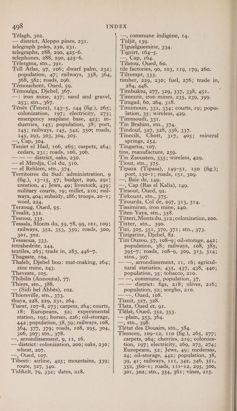 Télagh, 302. — district, Aleppo pines, 231. telegraph poles, 230, 231. telegraphs, 288, 290, 425-6. telephones, 288, 290, 425-6. Télergma, stn., 391. Tell Atlas, 97, 106; dwarf palm, 232; population, 47; railways, 358, 364, 368, 382; roads, 296. Temouchene Oued, 59. Témoulga, Djebel, 367. —: iron mine, 237; sand and gravel, 253° stn., 307. Ténés (Tenez), 143-5, 144 (fig.), 265; colonization, 197; electricity, 273; emergency seaplane base, 423; in- dustries, 145; population, 38; port, 145; railways, 145, 342, 3505 roads, 145, 295, 303, 304, 305. » Cap, 304. Peniiet el Had, 106, 265; carpets, 264; cedars, 231; roads, 106, 306. we ‘district, oaks, 230. — el Merdja, Col du, 310. — el Rehlem, stn., 374. Territoires du Sud: administration, 9 (fig.), 13-15, 57; budget, 290, 291; creation, 4; Jews, 49; livestock, 439; military courts, 19; millet, 210; rail- ways, 404; subsidy, 286; troops, 20-1; wool, 224. Terzoug, Oued, 95. Tesalit, 332. Tesnou, 335. Tessala, Monts du, 59, 78, 99, 101, 109; railways, 352, 353, 359; roads, 300, 20%, 302. Tessaoua, 333. tetrahedrite, 244. textiles, 263; trade in, 283, 446-7. Thagaste, 104. Thaleb, Djebel bou: mat- making, 264; zinc mine, 243. Theveste, 105. Thibilis (Announa), 77. Thiers, stn., 388. — (Sidi bel Abbés), 102. Thiersville, stn., 373. thuya, 228, 229, 231, 264. Tiaret, 107-8, 273; carpets, 264; courts, 18; Europeans, 52; experimental station, 195; horses, 226; oil-storage, 442; population, 38, 39; railways, 108, 306, 307; stn., 378. —, arrondissement, 9, 11, 16. — district: colonization, 200; oaks, 230; wheat, 207. —, Oued, 107. Tibesti: airline, 425; mountains, 3395 route, 327, 340. Tidikelt, 79, 332; dates, 218. —, commune indigéne, 14. Tidjit, 139. Tiguelguemine, 334. Tigzirt, 164-5. —, Cap, 164. Tilatou, Oued, 60. tile factories, 90, 103, 119, 179, 260. Tilrempt, 333. 284, 448. Timbuktu, 277, 329, 337, 338, 451. Timezrit, iron mines, 235, 239, 399. Timgad, 60, 264, 318. Timimoun, 331, 334; courts, 19; popu- lation, 35; wireless, 429. Timmoudi, 331. Tin Brahim, stn., 374. Tindouf, 327, 328, 336, 337. Tinecilt; “Chott, 217, aos: springs, 254. Tingartia, 107. tins, manufacture, 259. Tin Zaouaten, 335; wireless, 429. Prout, Sty.,/375. Tipaza (Tipasa), 149-51, 150 (fig.); port, 150-1; roads, 151, 309. —, Baie de, 149. —, Cap (Ras el Kalia), 149. Tiraout, Oued, 92. Tirkount, stn., 375. Tirourda, Col ‘de, 297, 313, 314. Tissimiran, iron mine, 240. Titen Yaya, stn., 358. Titteri, Monts du, 312;colonization, 200. Tixter, ‘stn., 300. Tizi, 305, 351, 370, 371; stn., 373. Tizigarine, Djebel, 82 Tizi Ouzou, 57, 108-9; oil-storage, 442; population, 38; railways, 108, 385, 395-7; roads, 108-9, 309, 313, 314; stns., 397. — —, arrondissement, 11, 16; agricul- tural statistics, 435, 437, 438, 440; population, 35; tobacco, 210. ——, commune, population, 37, —-— district: figs, 218; olives, population, 52; sorgho, 210. — —, Oued, 108. Tiznit (3275328. Tlata, Oued et, g1. Tiélat, Oued, 352, 353. — plain, 353, 364. —, stn., 398. Tlétat des Douairs, stn., 384. Tlemcen, 109-12, 110 (fig.), 265, 277; carpets, 264; cherries, 219; coloniza- tion, 197: electricity, 2690; 273, 27456 Europeans, 52; Jews, 49; medersas, 24; oil-storage, 442; population, 38, 39, 41; railways, 111, 342, 346, 351, 352, 300-1; roads, I11-12, 295, 300, 301, 302; stn., 354, 361; vines, 215. mineral 216; 