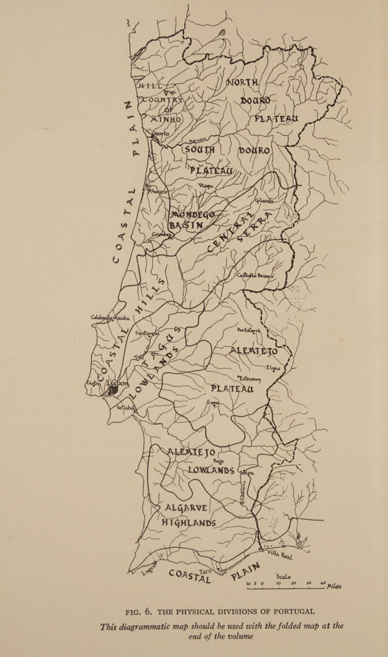  FIG. 6. THE PHYSICAL DIVISIONS OF PORTUGAL This diagrammatic map should be used with the folded map at the end of the volume